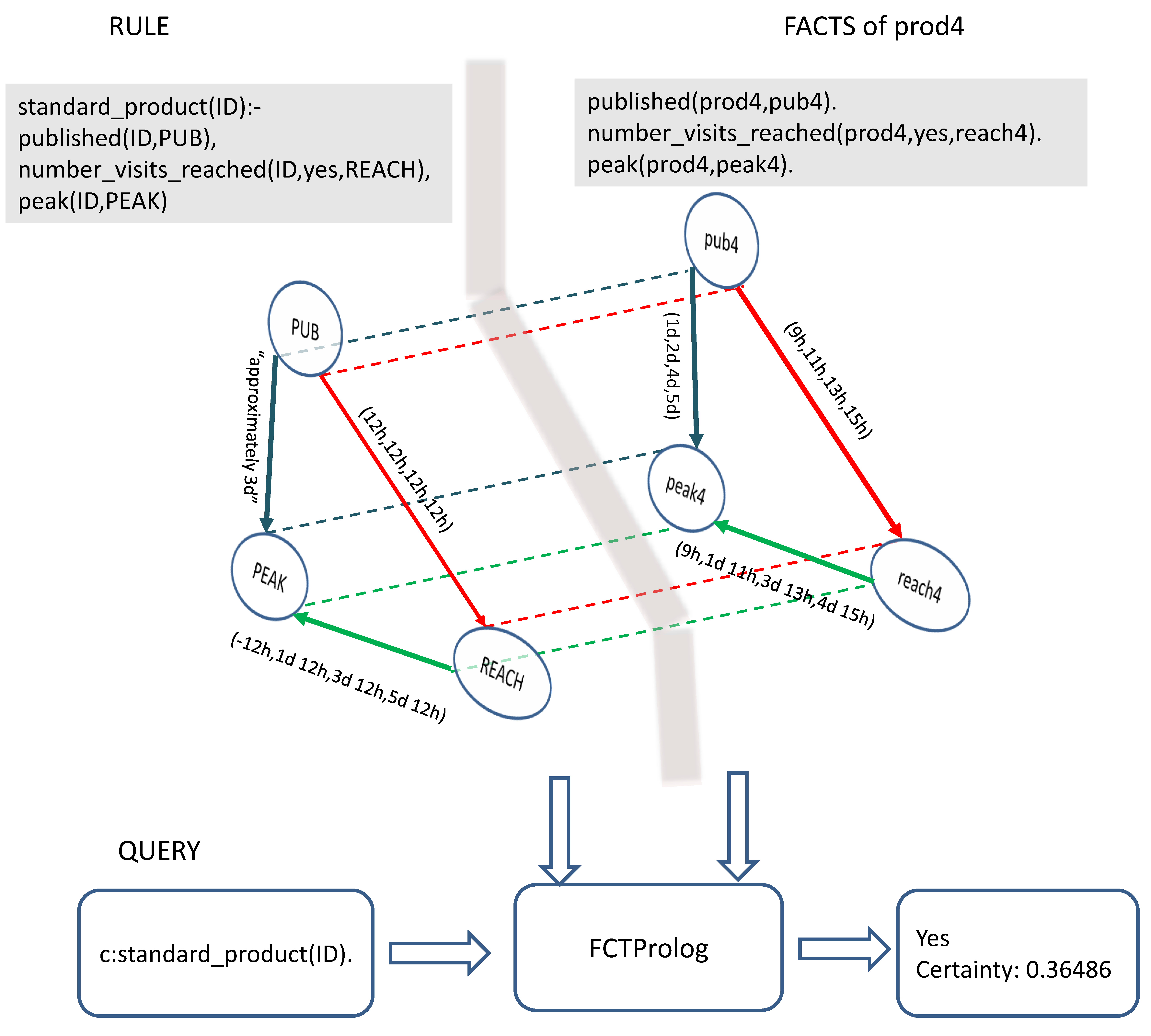 Axioms 13 00472 g014