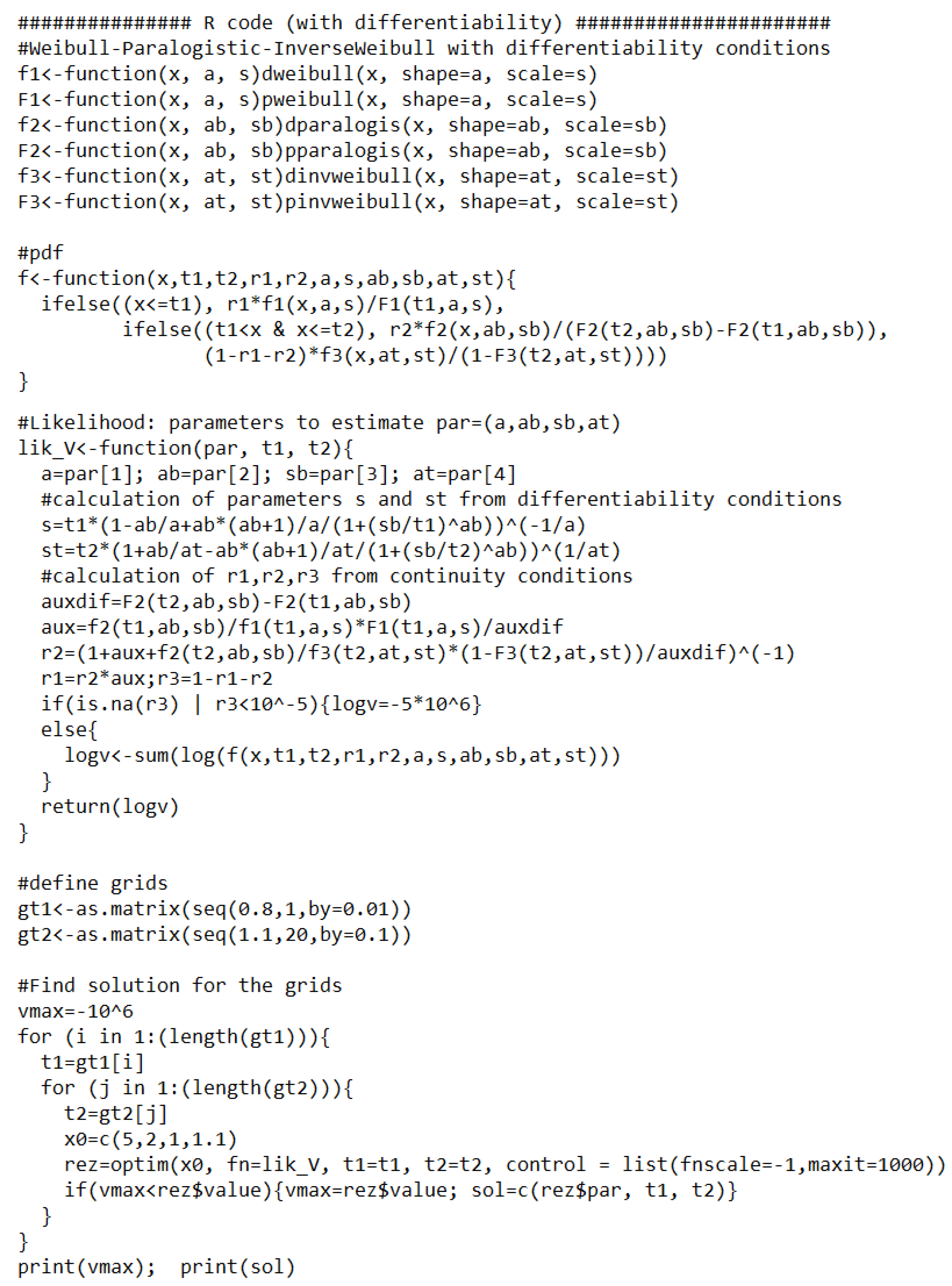 Axioms 13 00473 g0a3