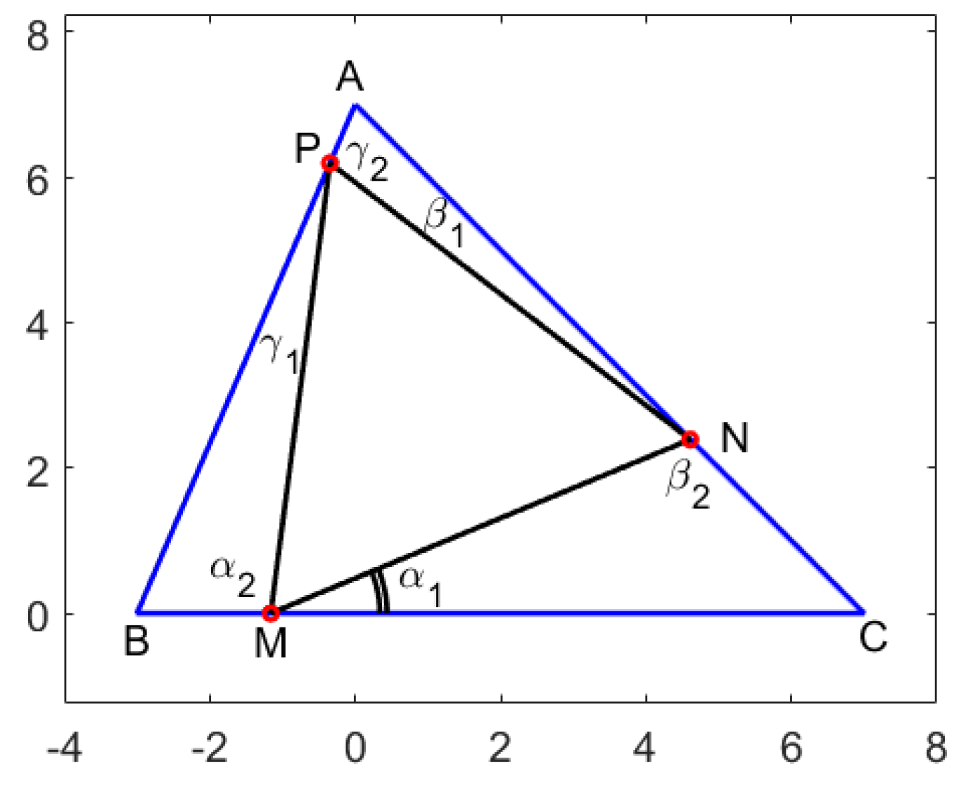 Axioms 13 00478 g002