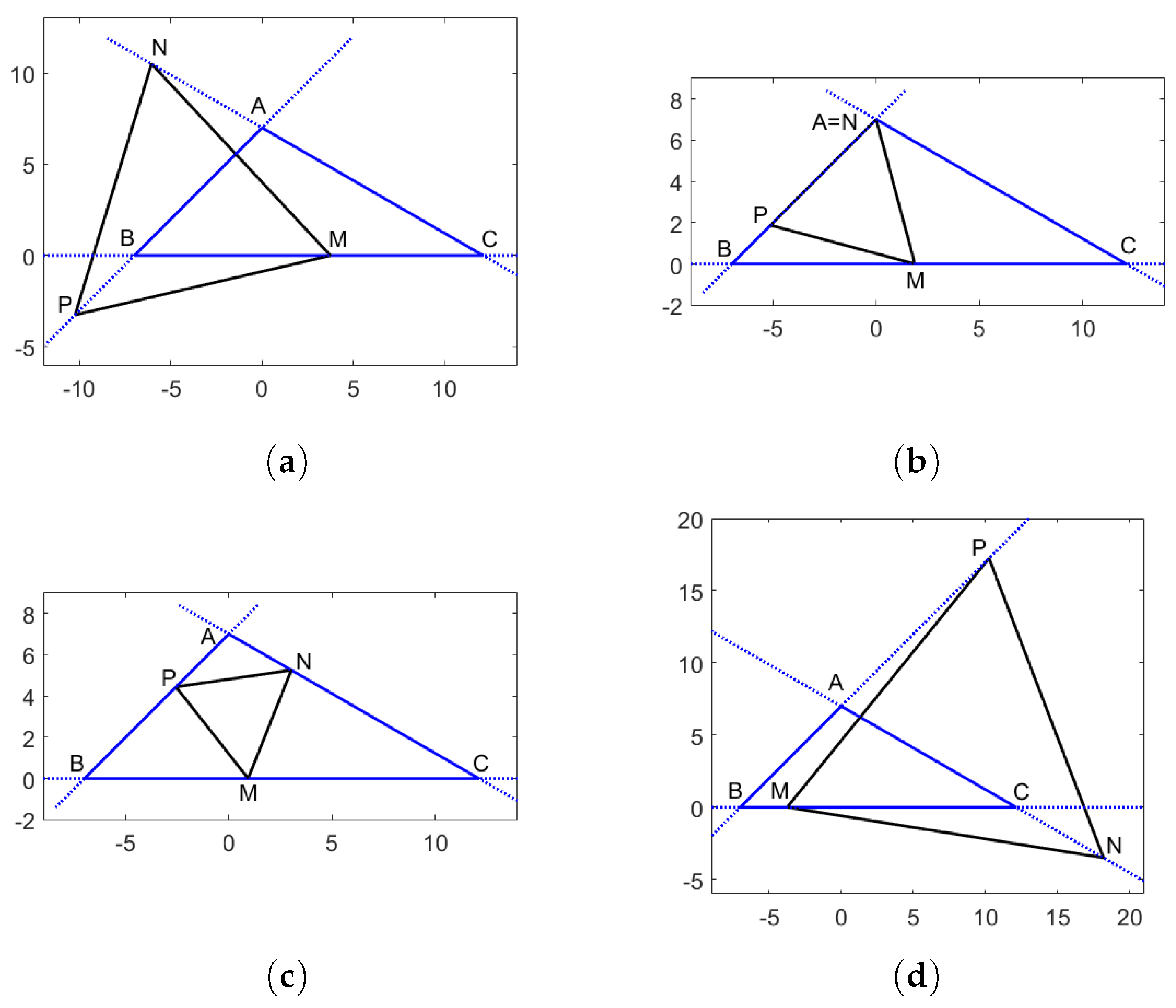 Axioms 13 00478 g004