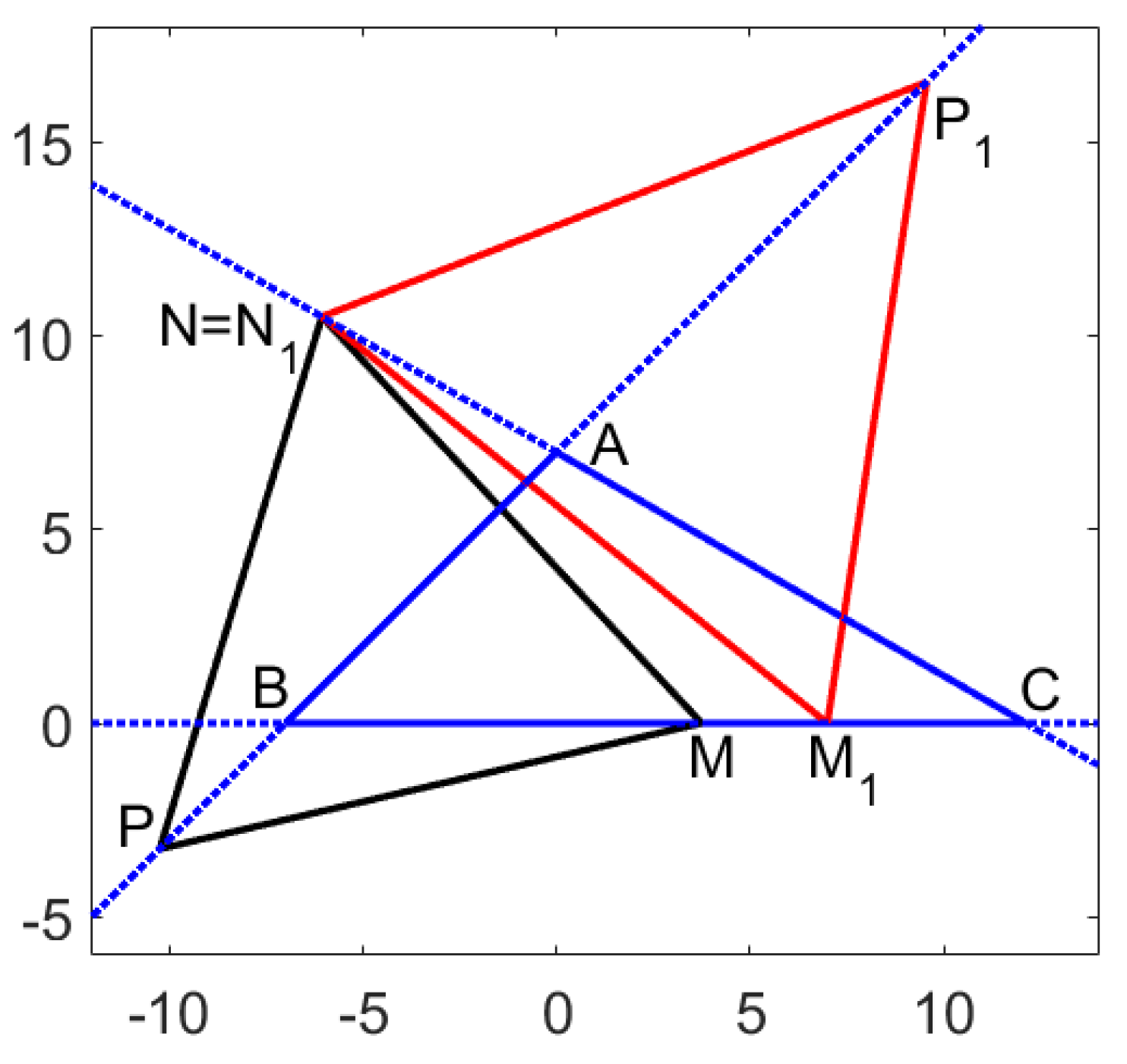 Axioms 13 00478 g005