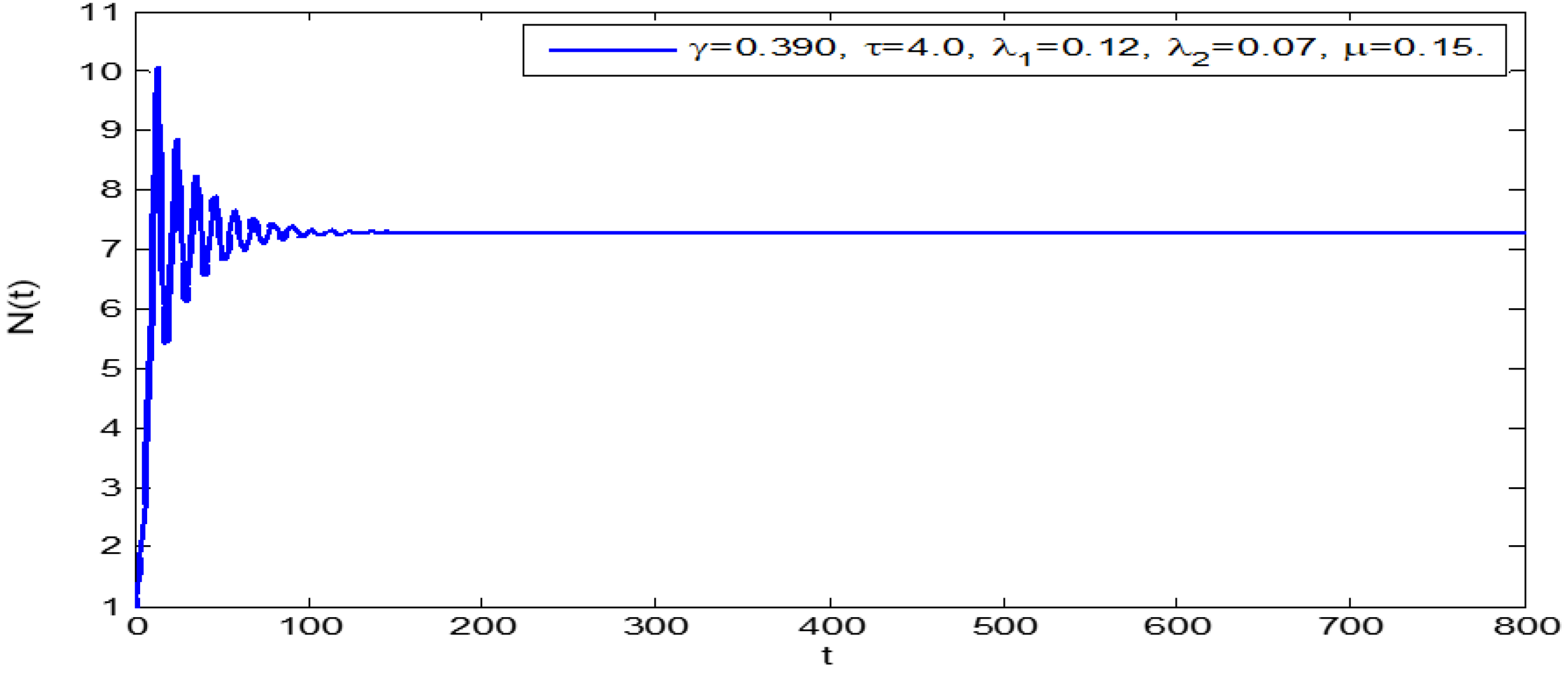 Axioms 13 00483 g007