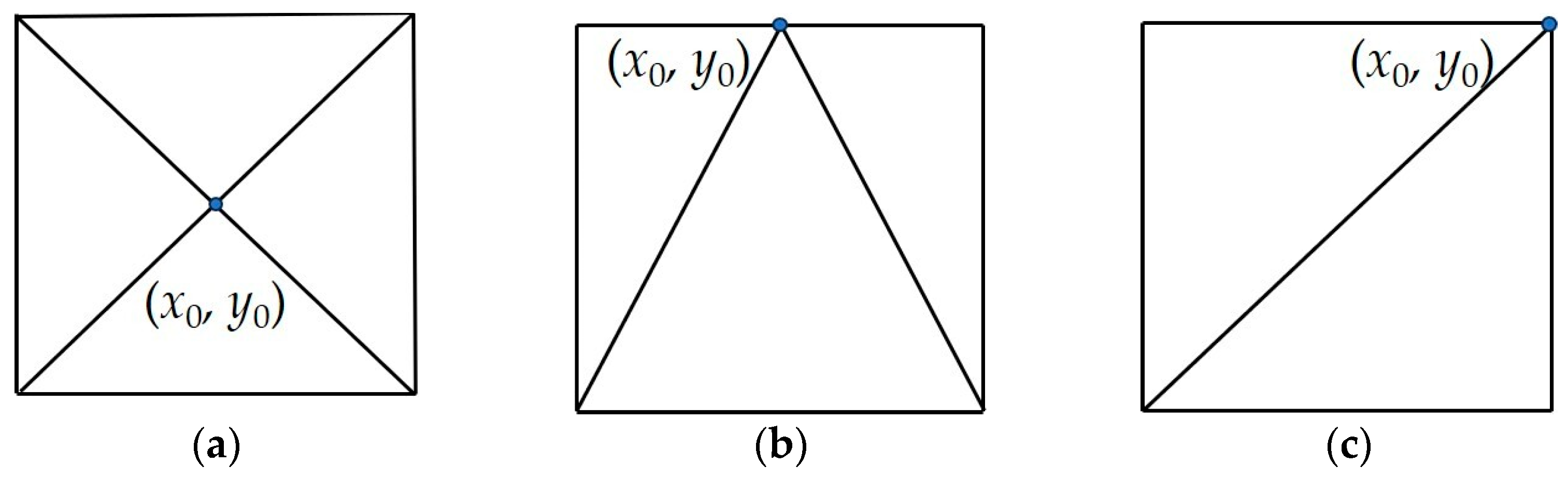 Axioms 13 00490 g002