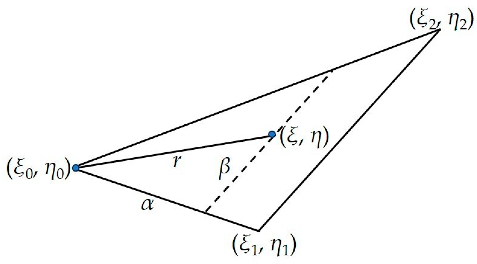 Axioms 13 00490 g004