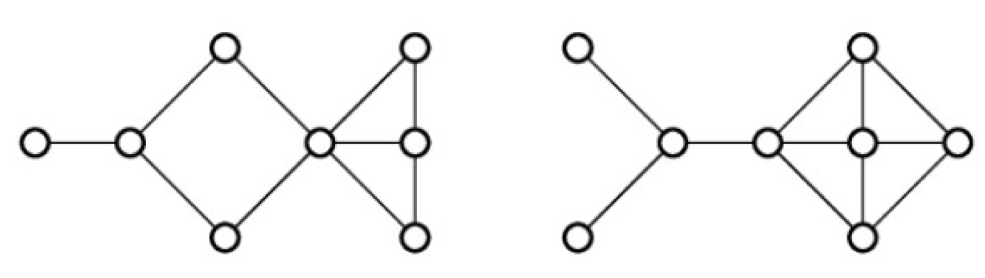 Axioms 13 00494 g001