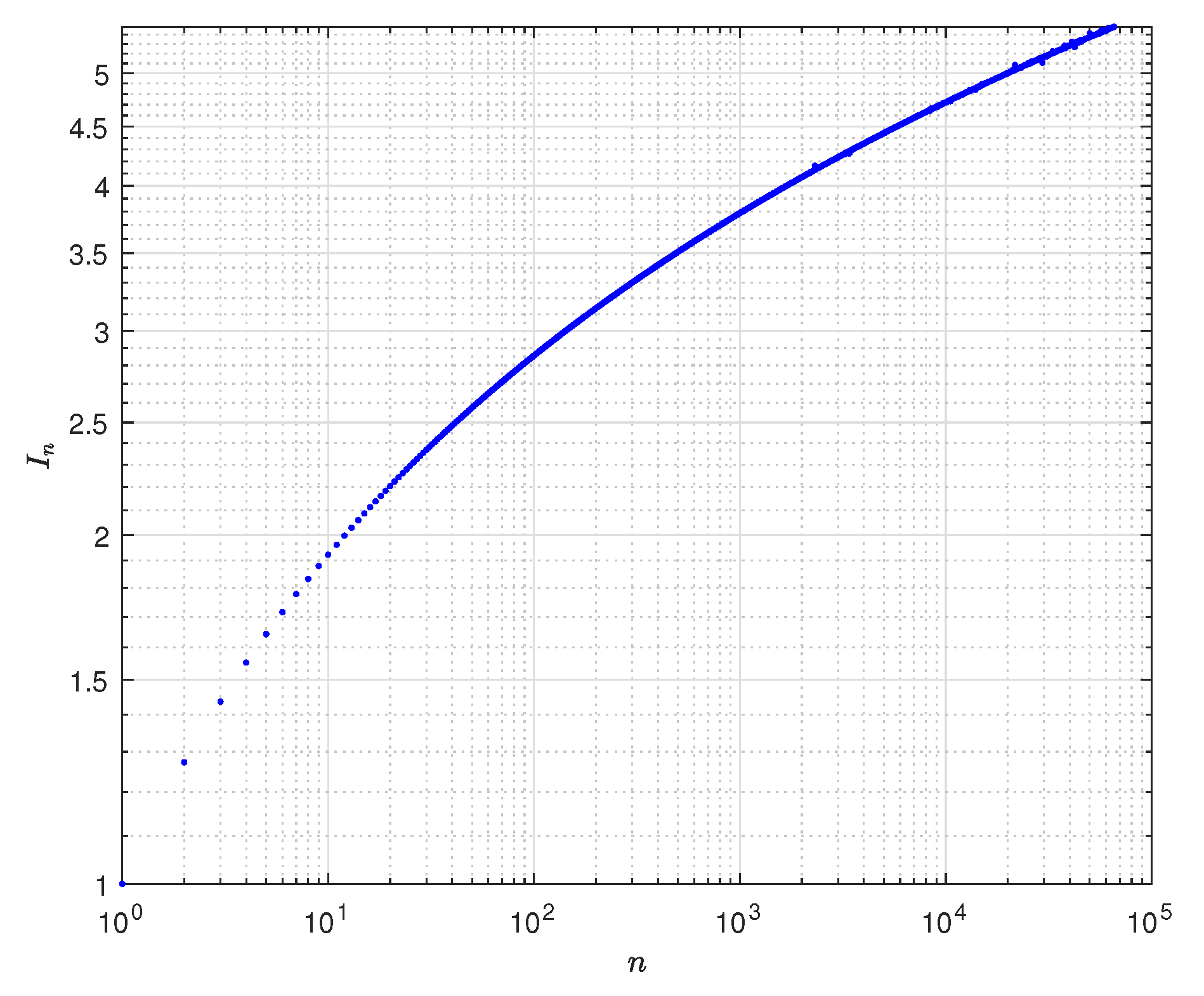 Axioms 13 00505 g001