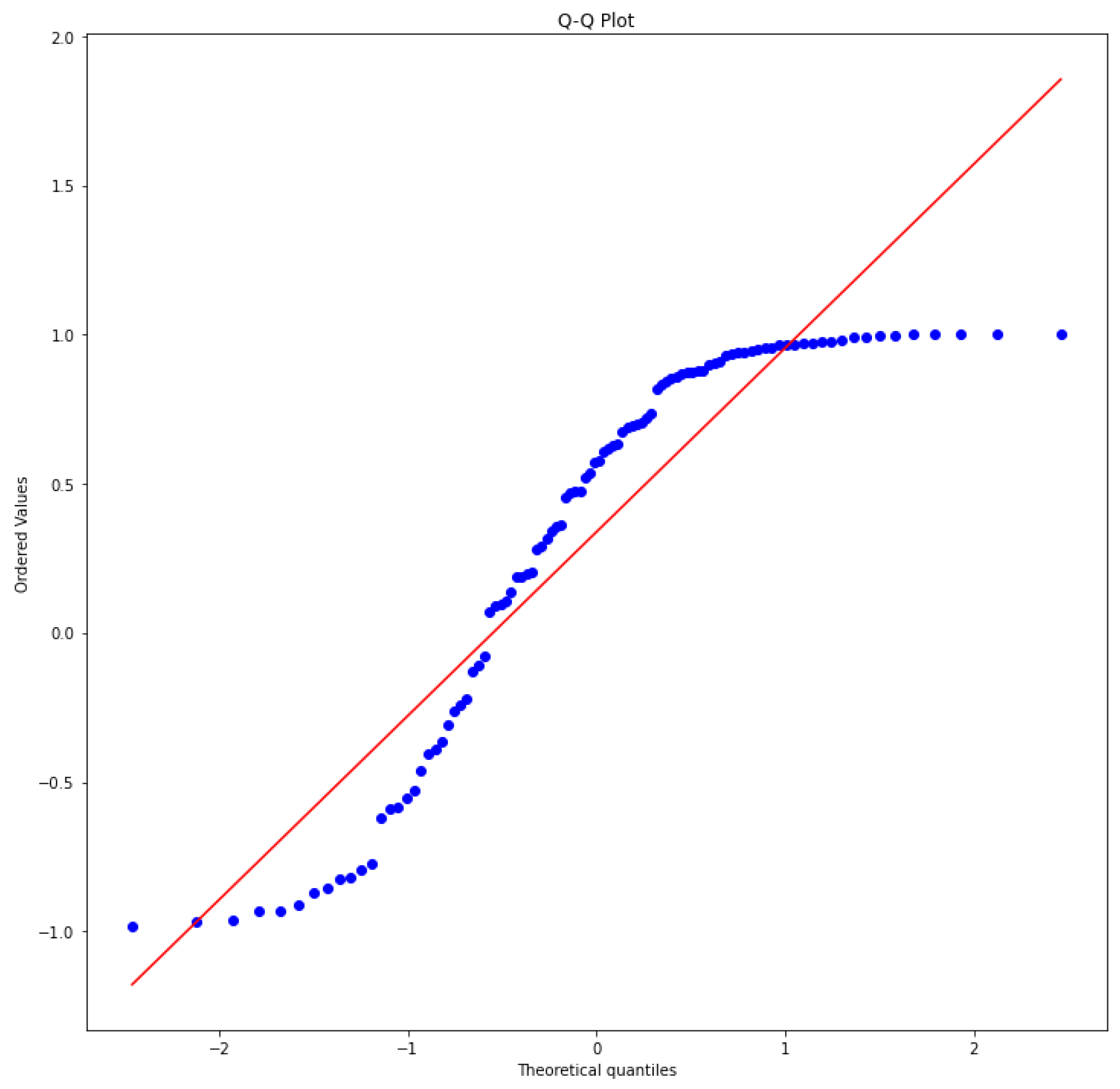 Axioms 13 00511 g004