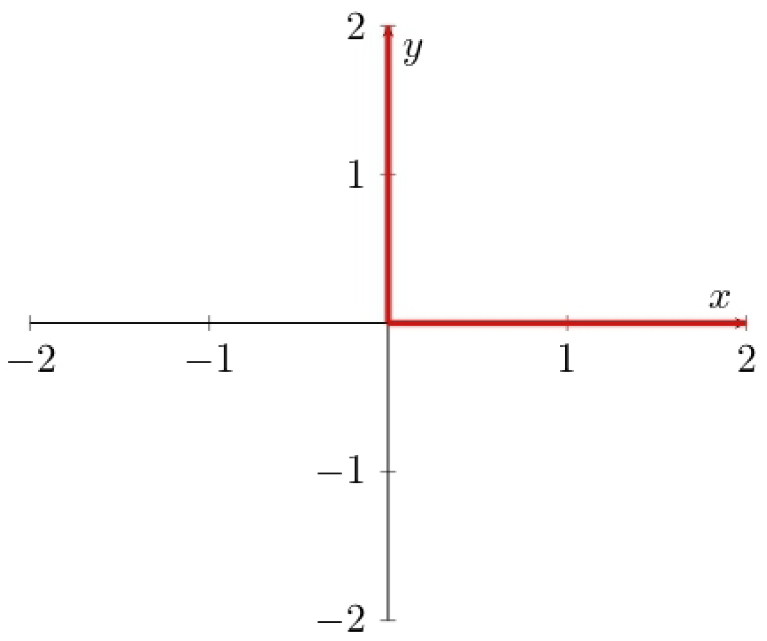 Axioms 13 00516 g001