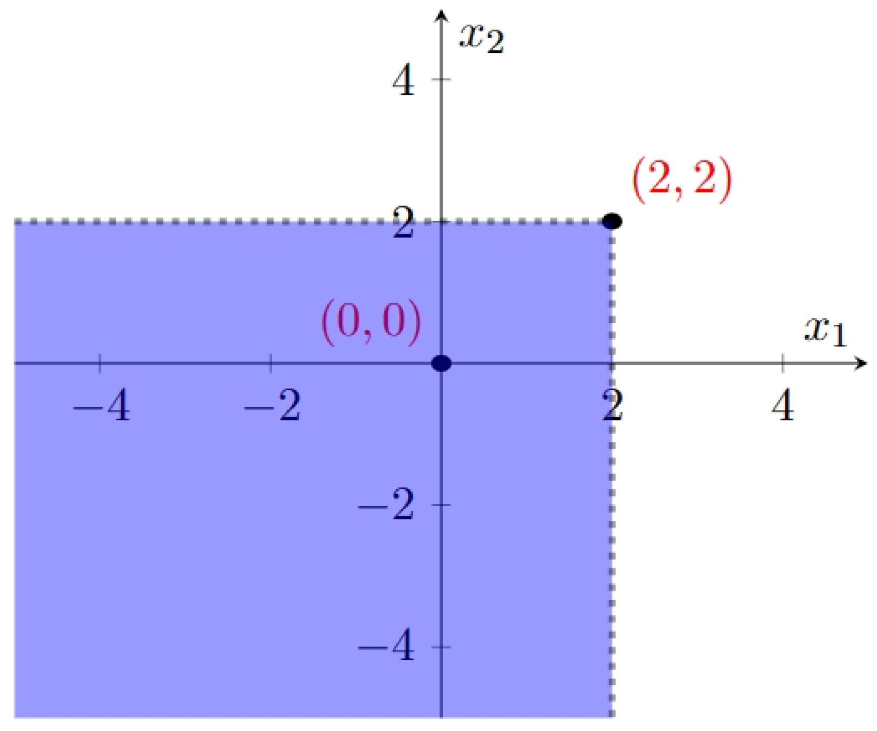 Axioms 13 00516 g004