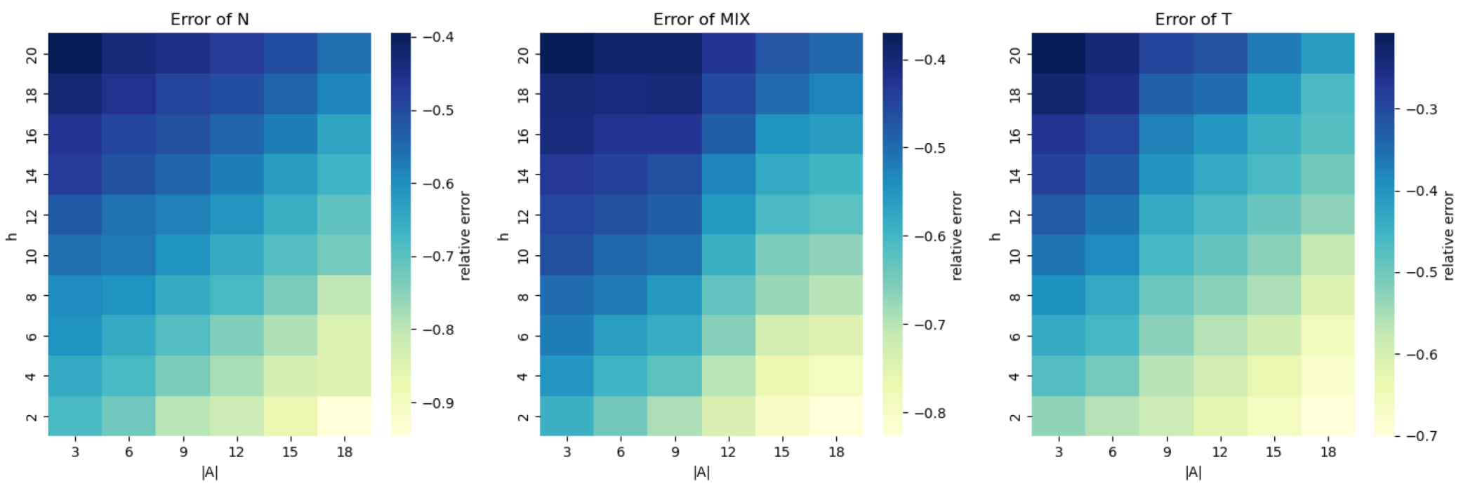 Axioms 13 00517 g002