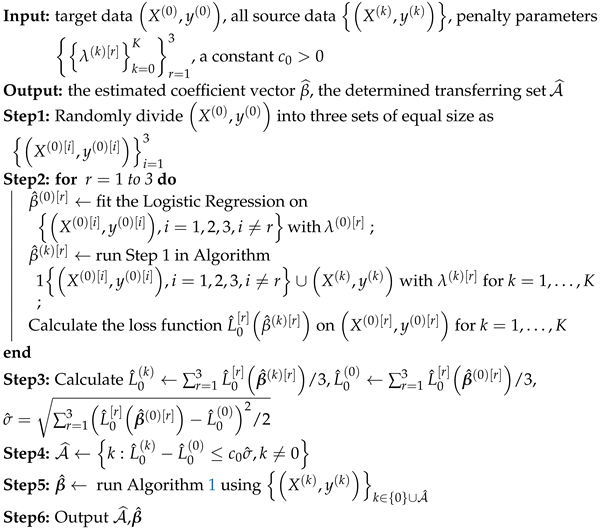 Axioms 13 00517 i001