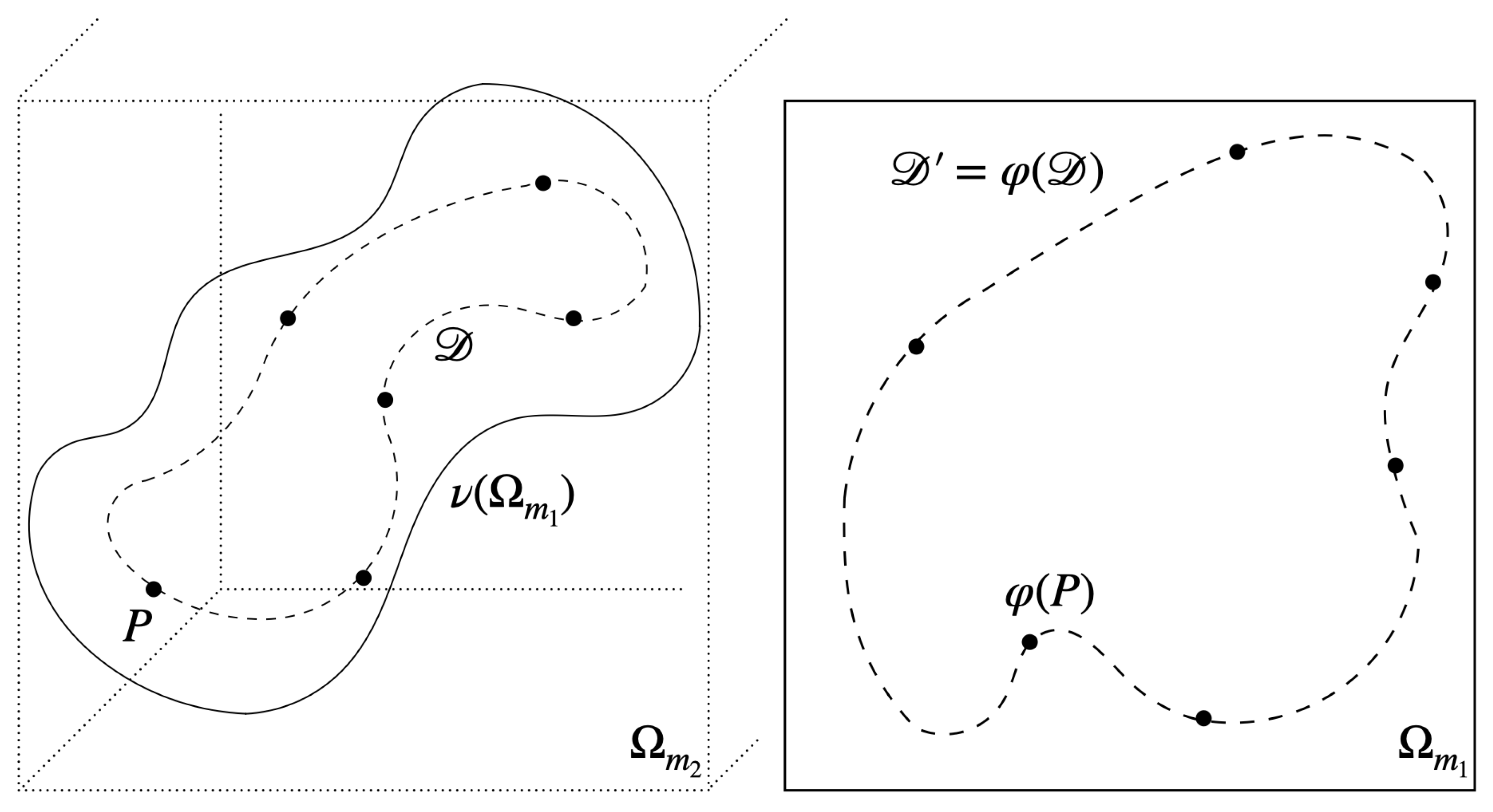 Axioms 13 00535 g001