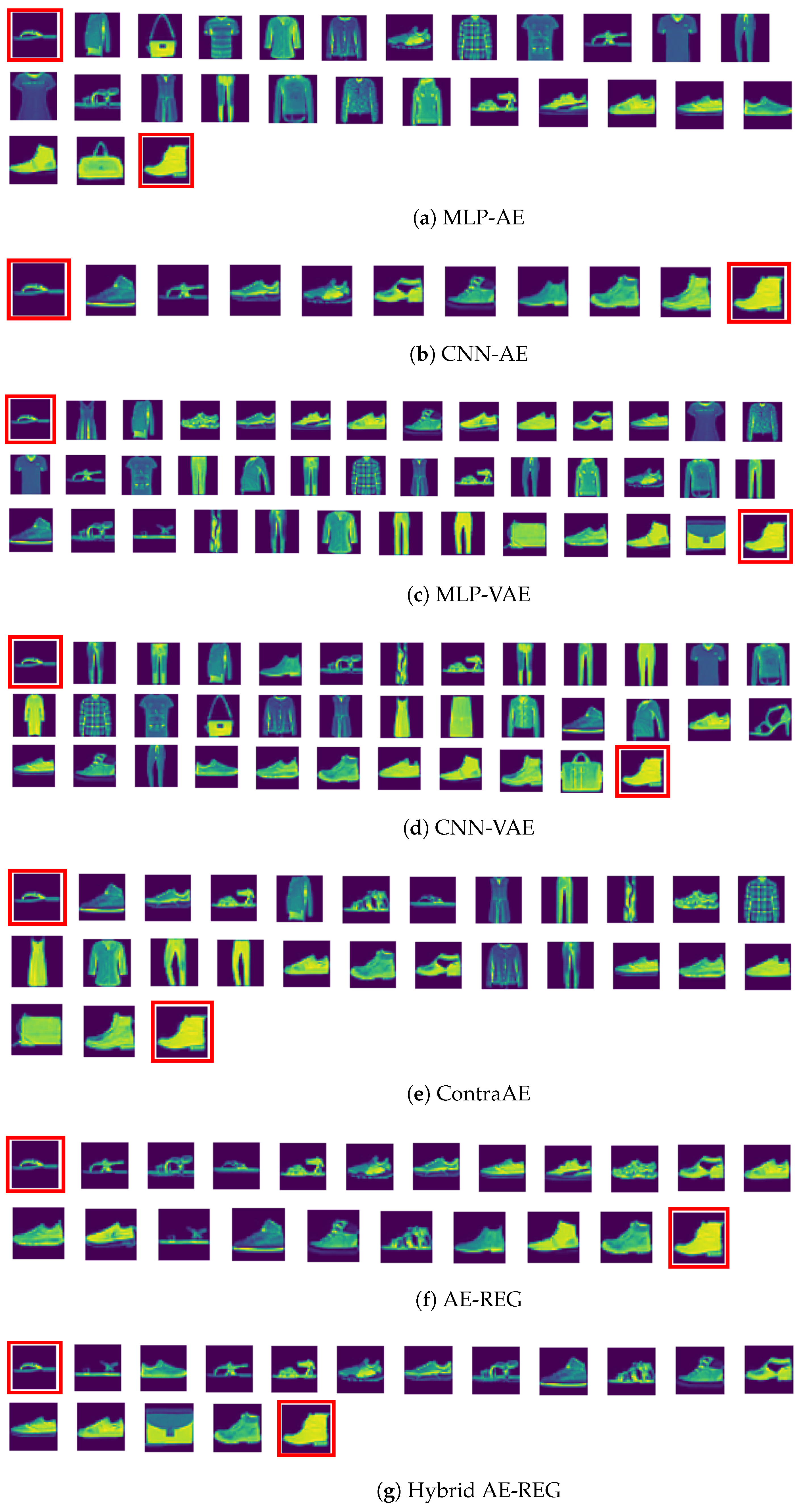 Axioms 13 00535 g006