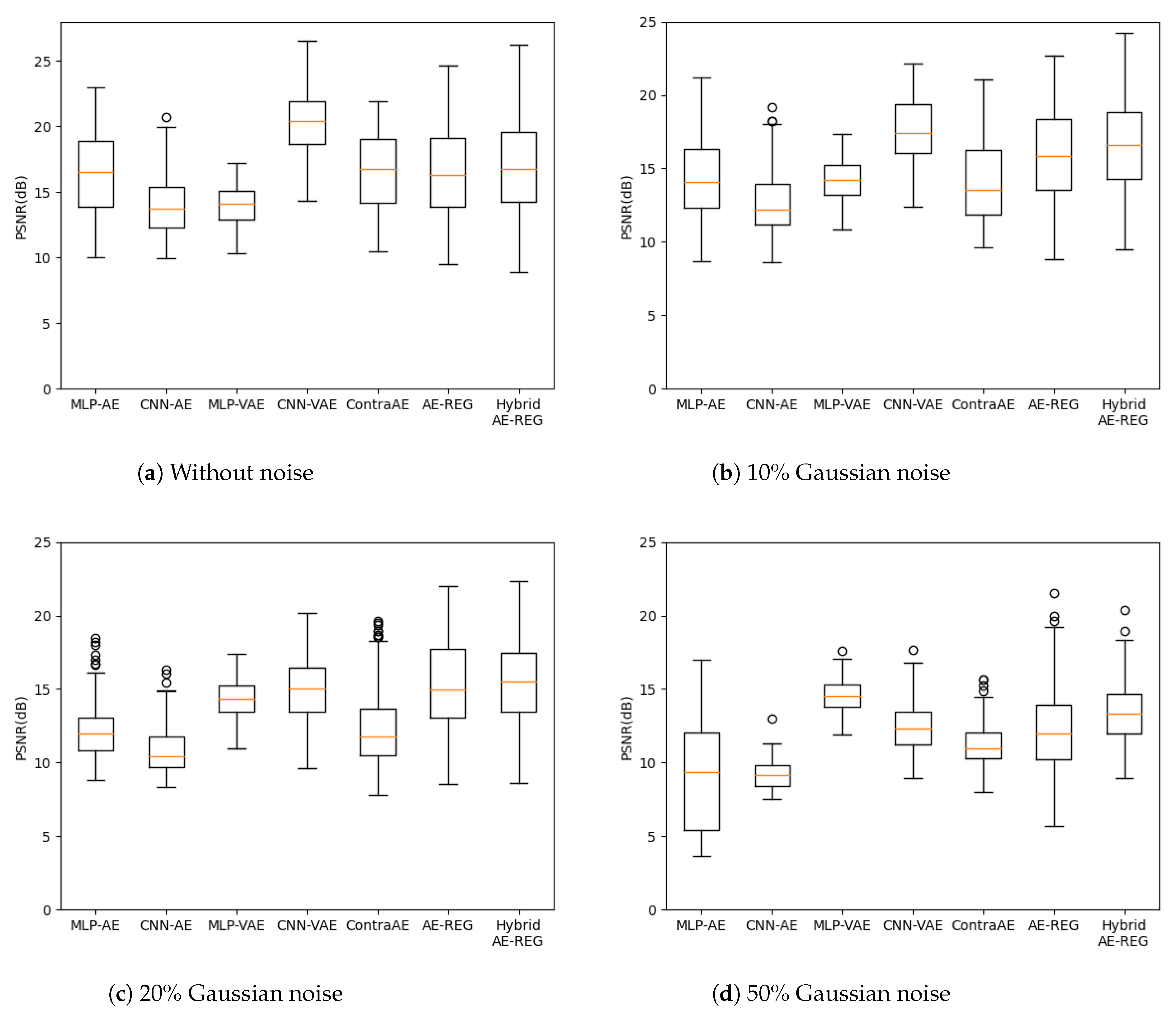 Axioms 13 00535 g007