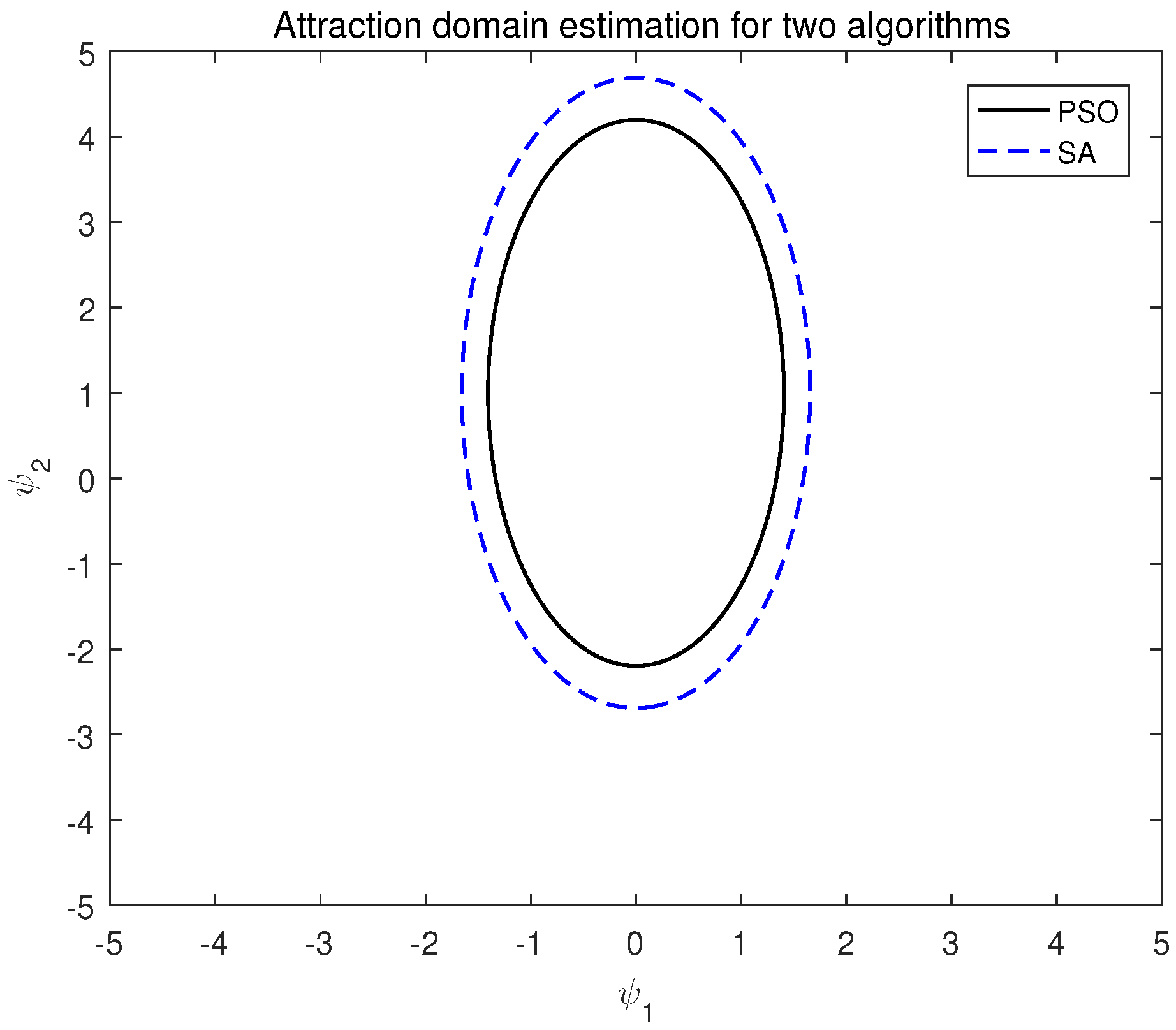 Axioms 13 00542 g001