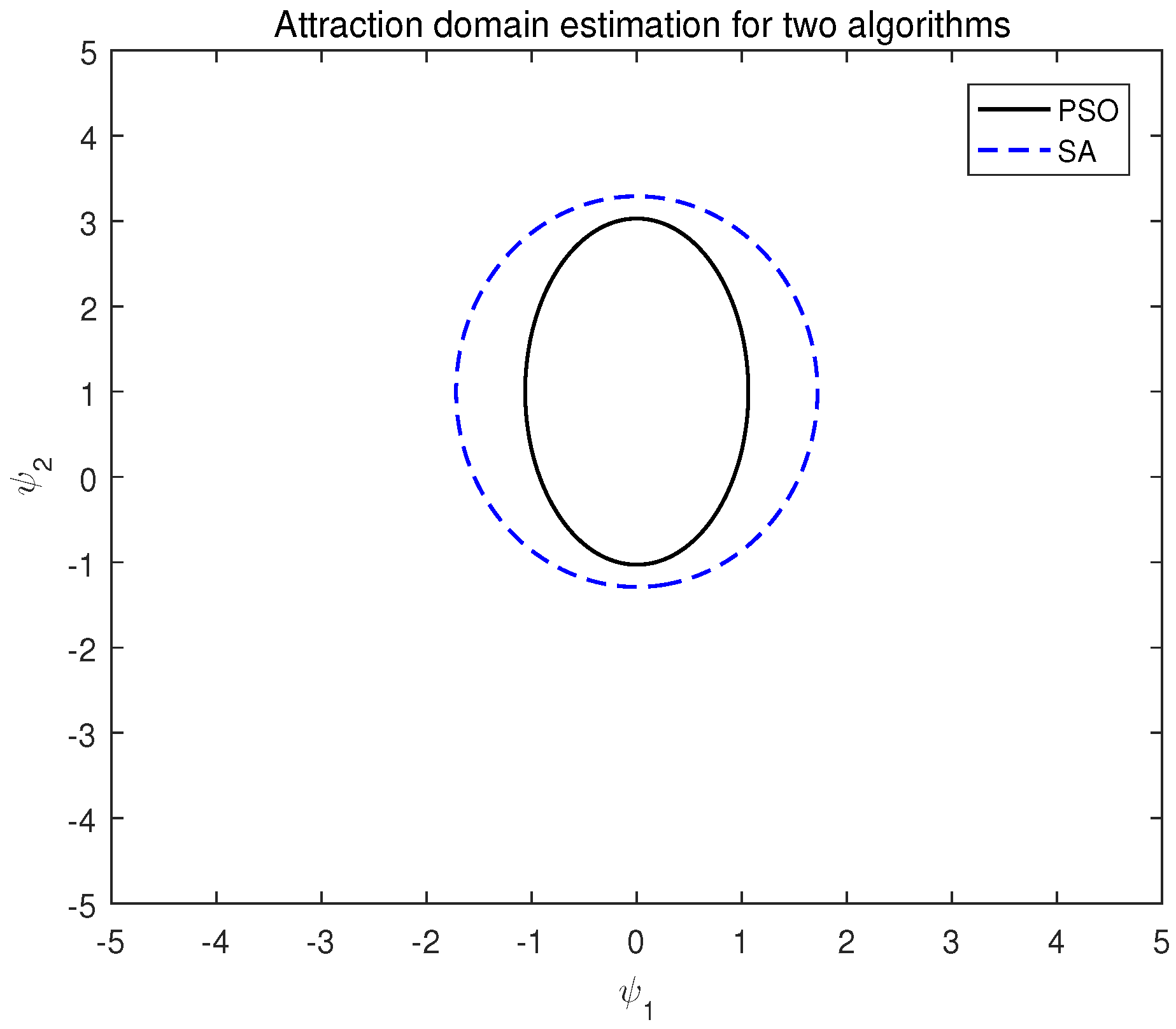 Axioms 13 00542 g004