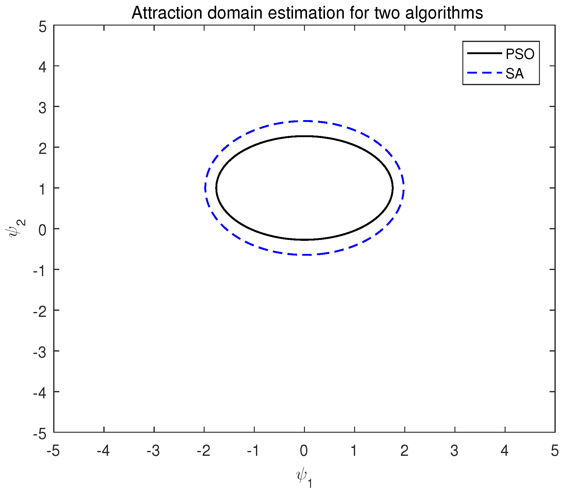 Axioms 13 00542 g006