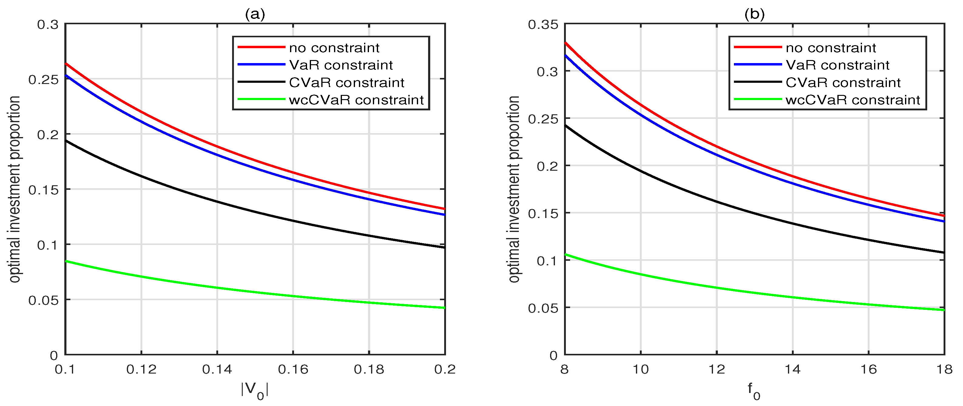 Axioms 13 00543 g002
