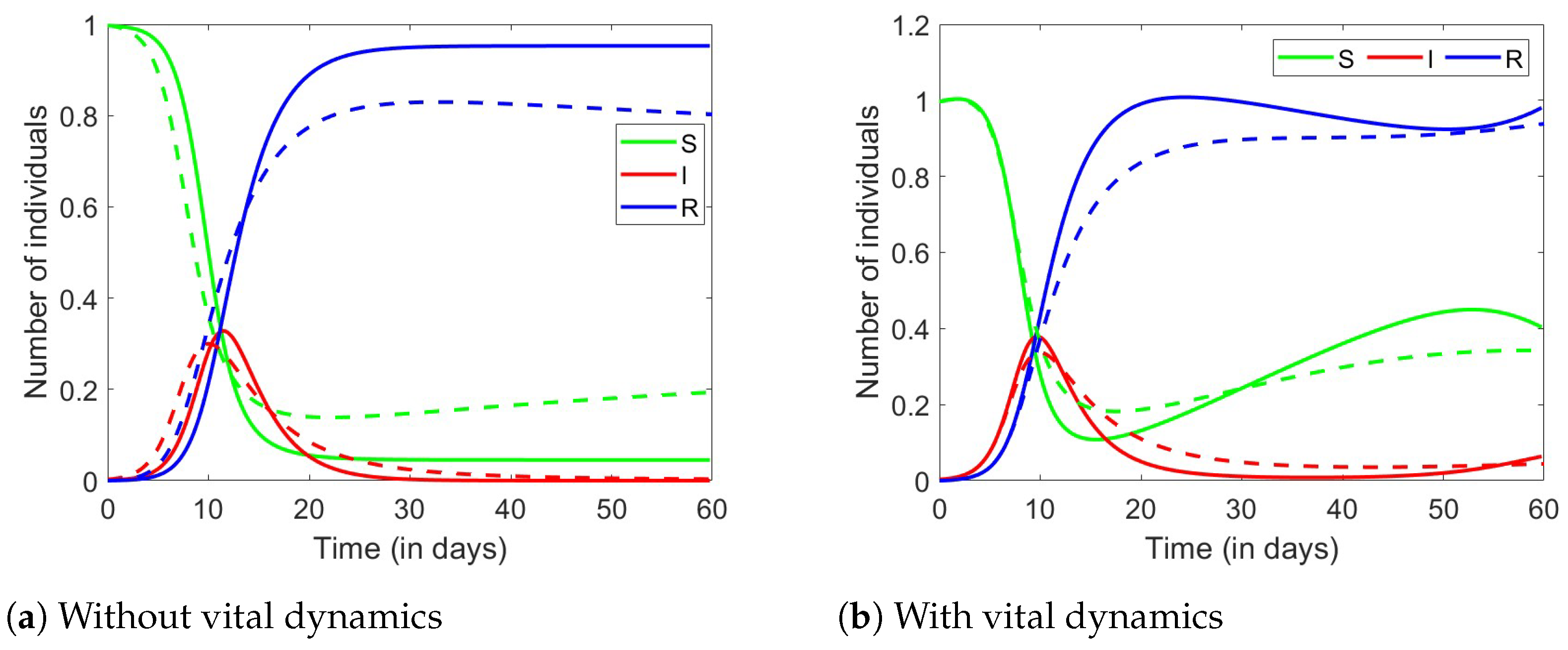 Axioms 13 00545 g002 Axioms 13 00545 g002