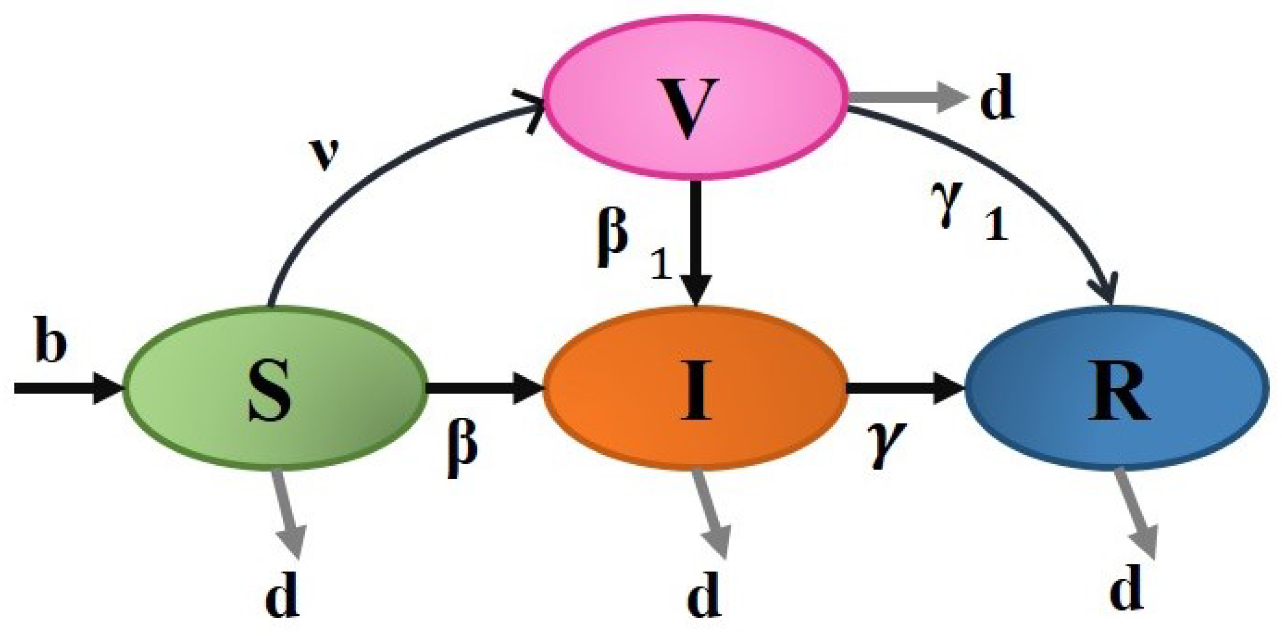 Axioms 13 00545 g013 Axioms 13 00545 g013