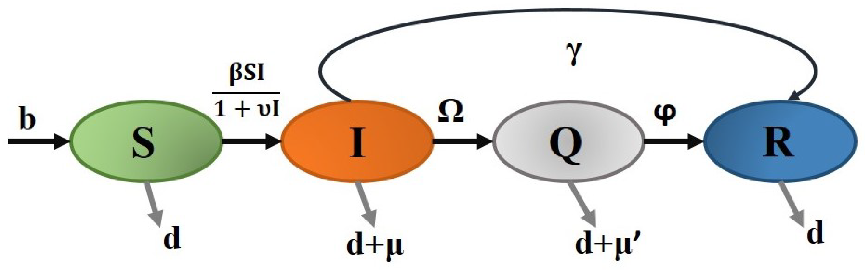 Axioms 13 00545 g024 Axioms 13 00545 g024