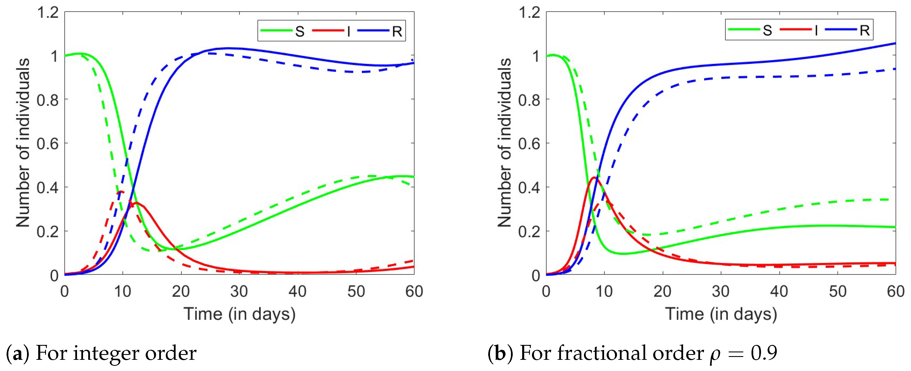 Axioms 13 00545 g026 Axioms 13 00545 g026