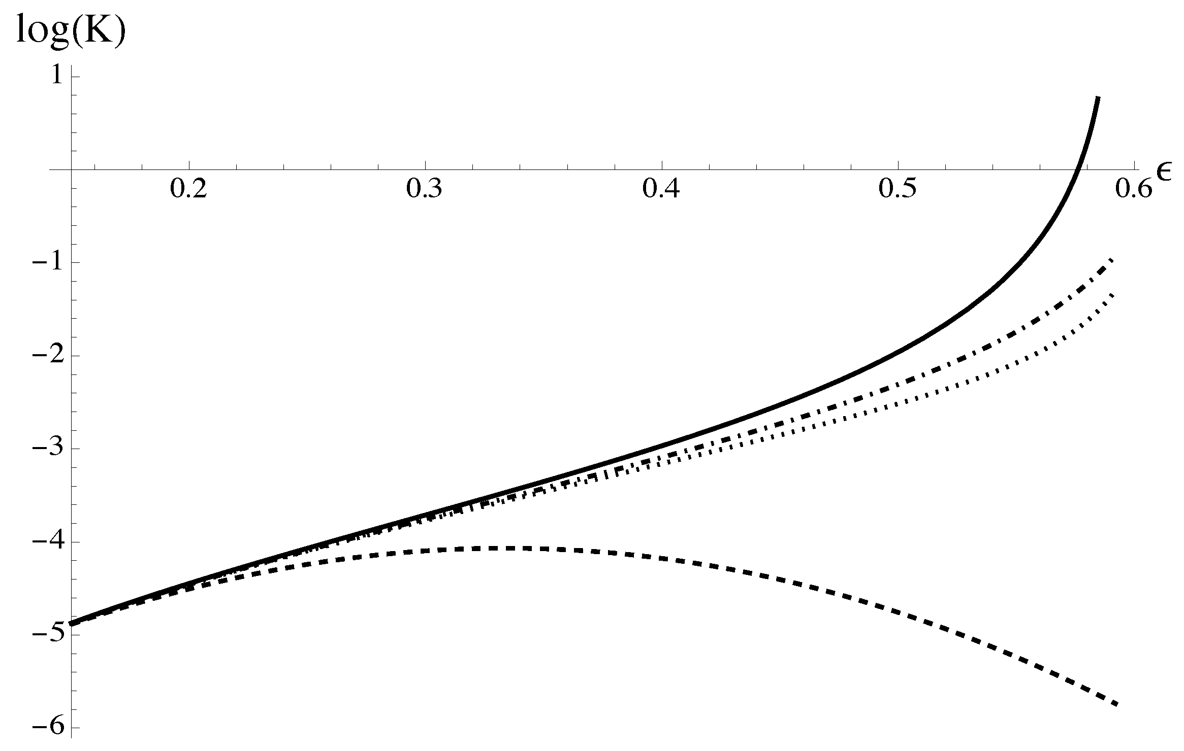 Axioms 13 00547 g001