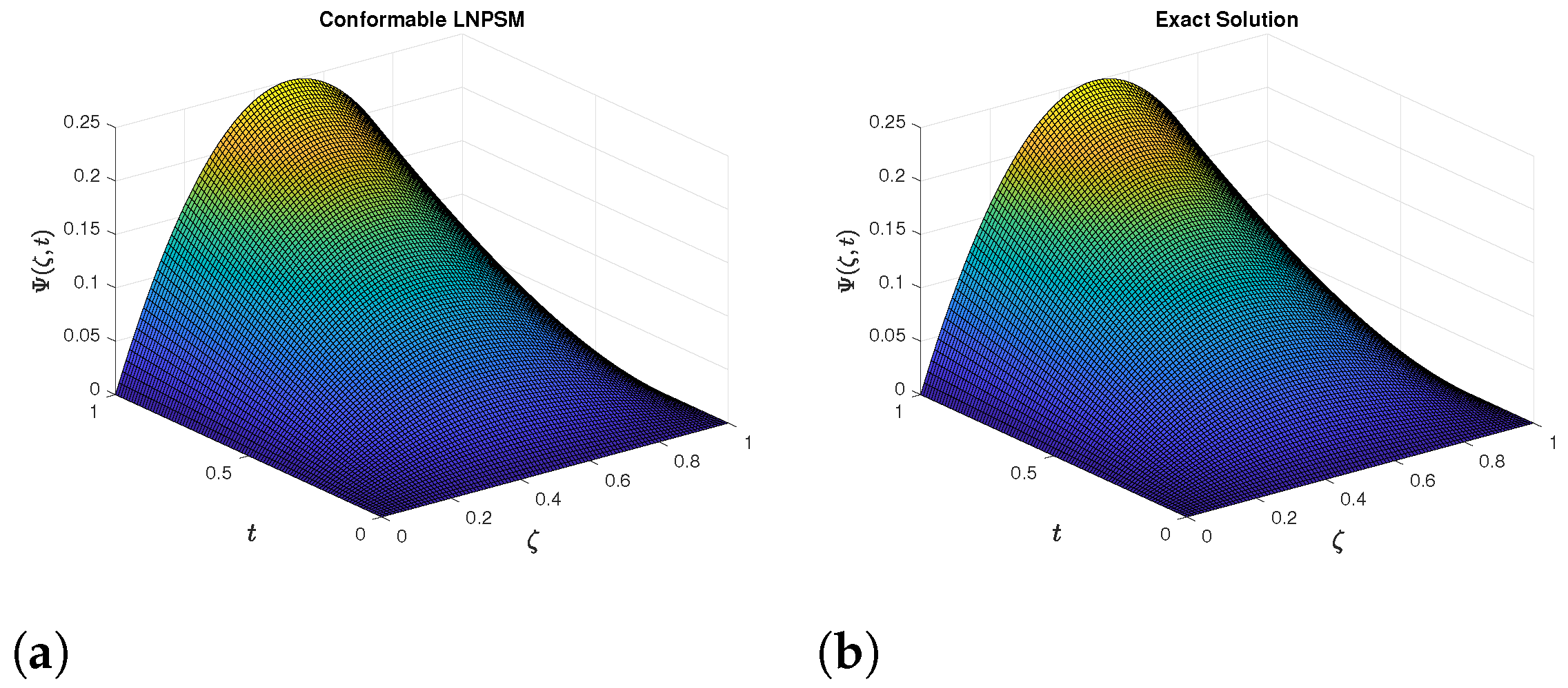 Axioms 13 00551 g003