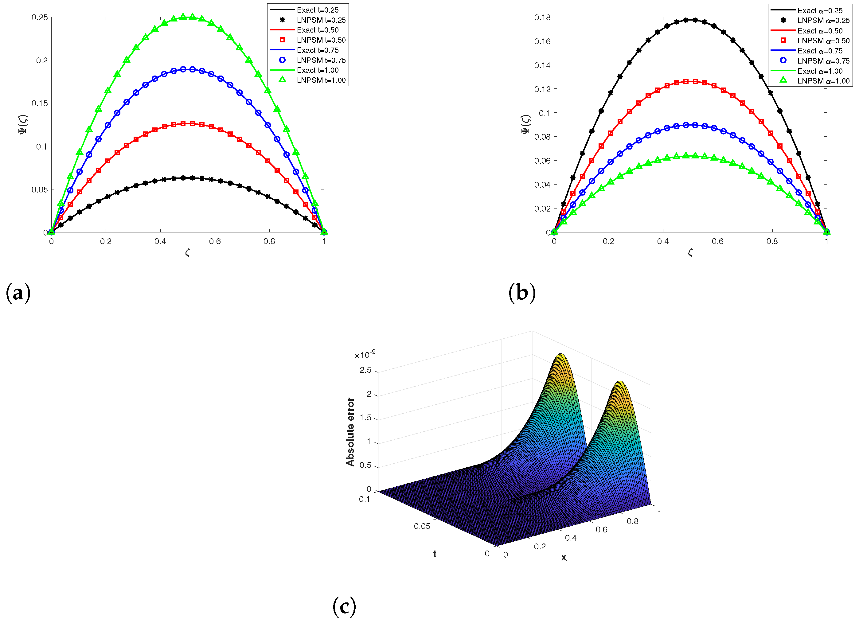 Axioms 13 00551 g004