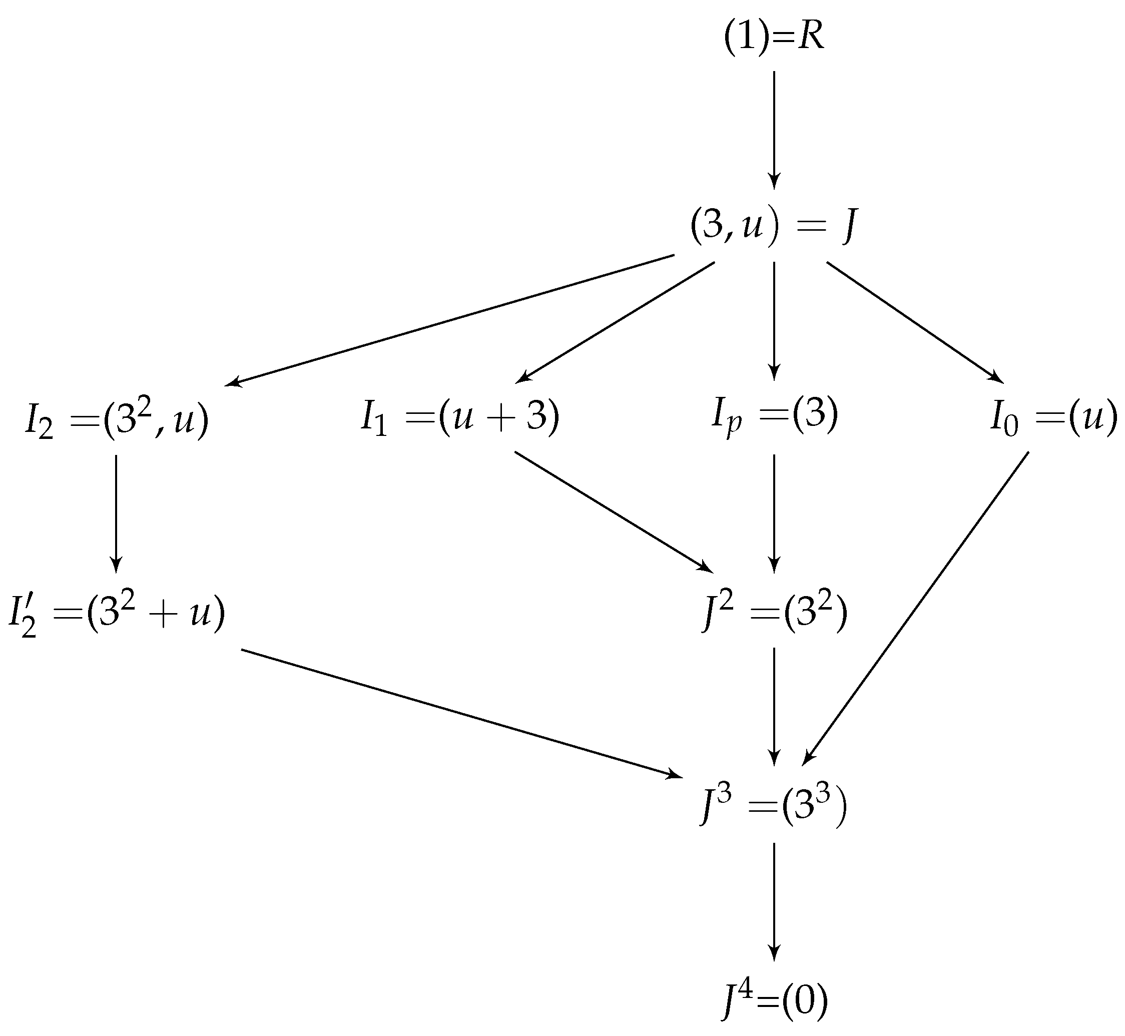 Axioms 13 00552 g002