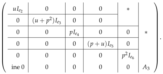 Axioms 13 00552 i003