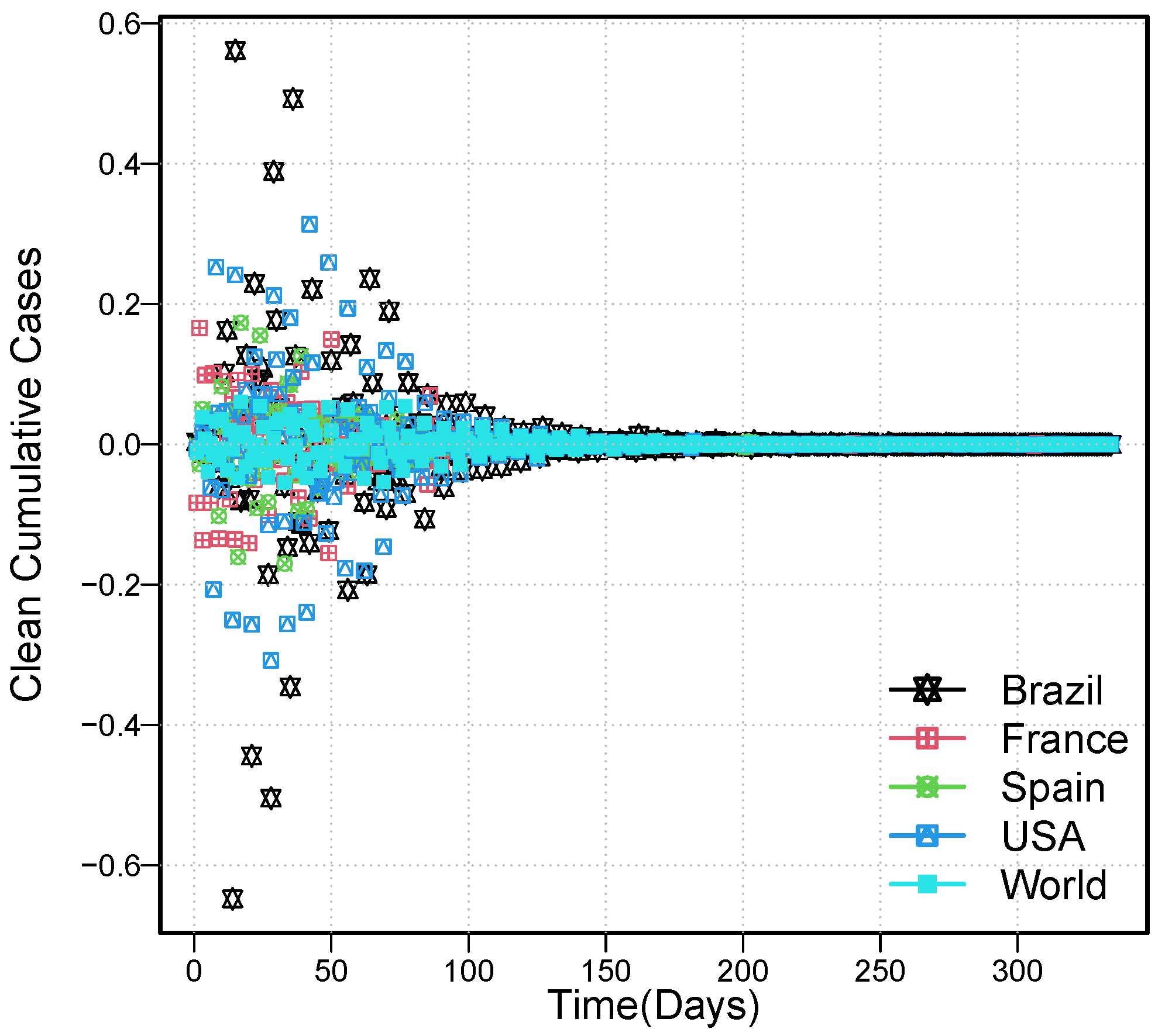 Axioms 13 00554 g004