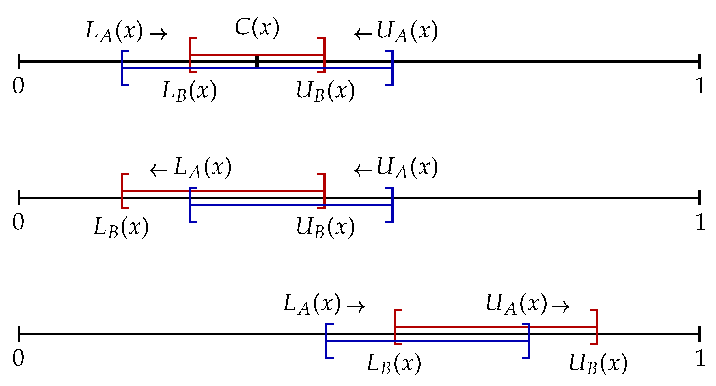 Axioms 13 00556 g002