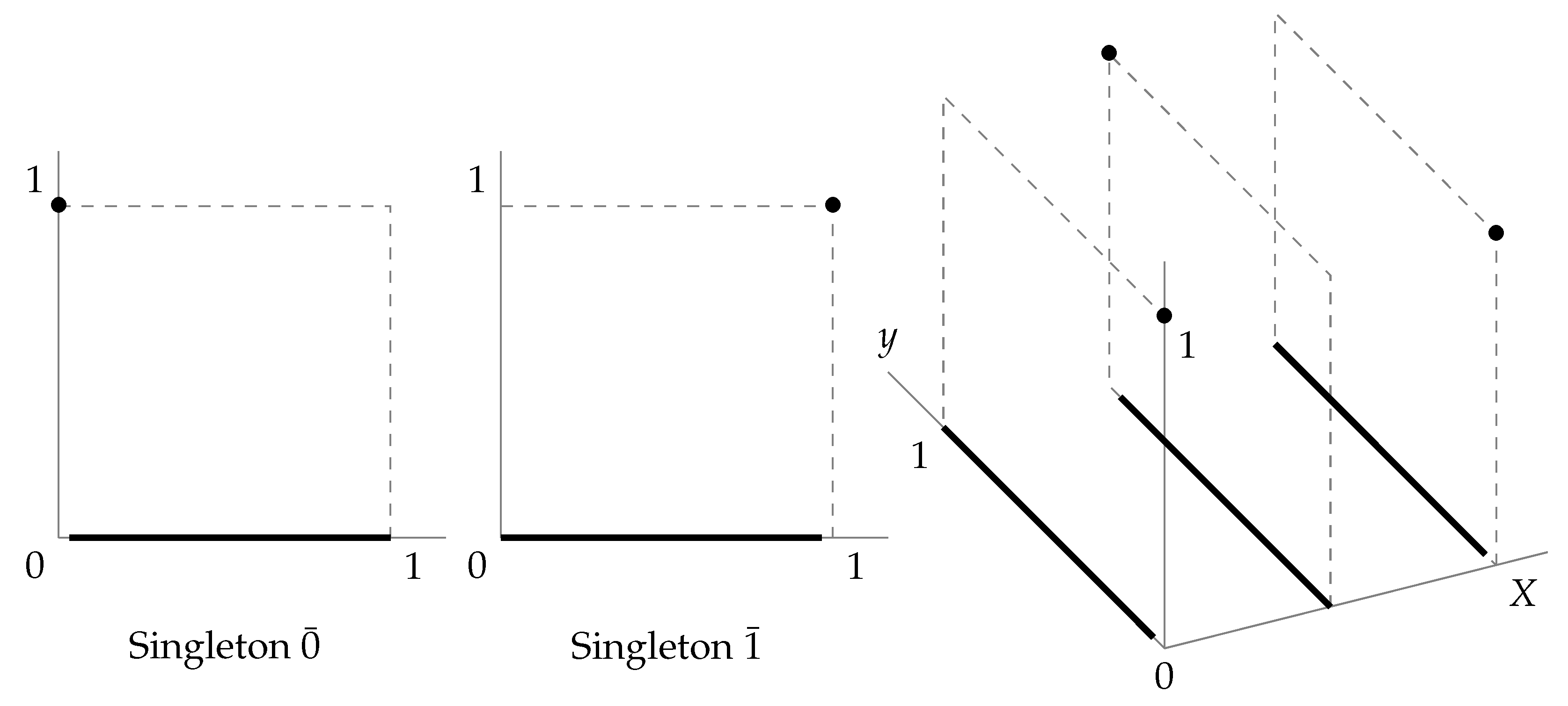 Axioms 13 00556 g006