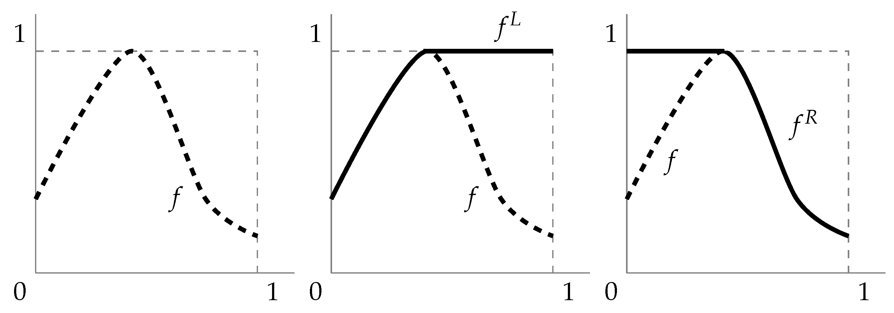 Axioms 13 00556 g007