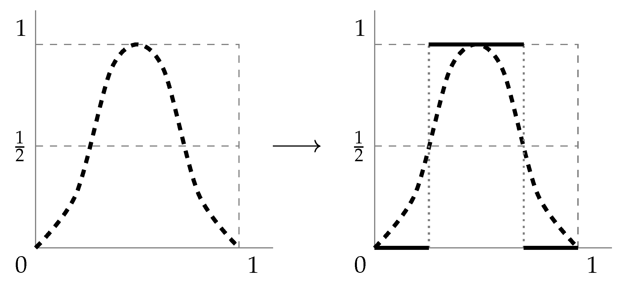 Axioms 13 00556 g014