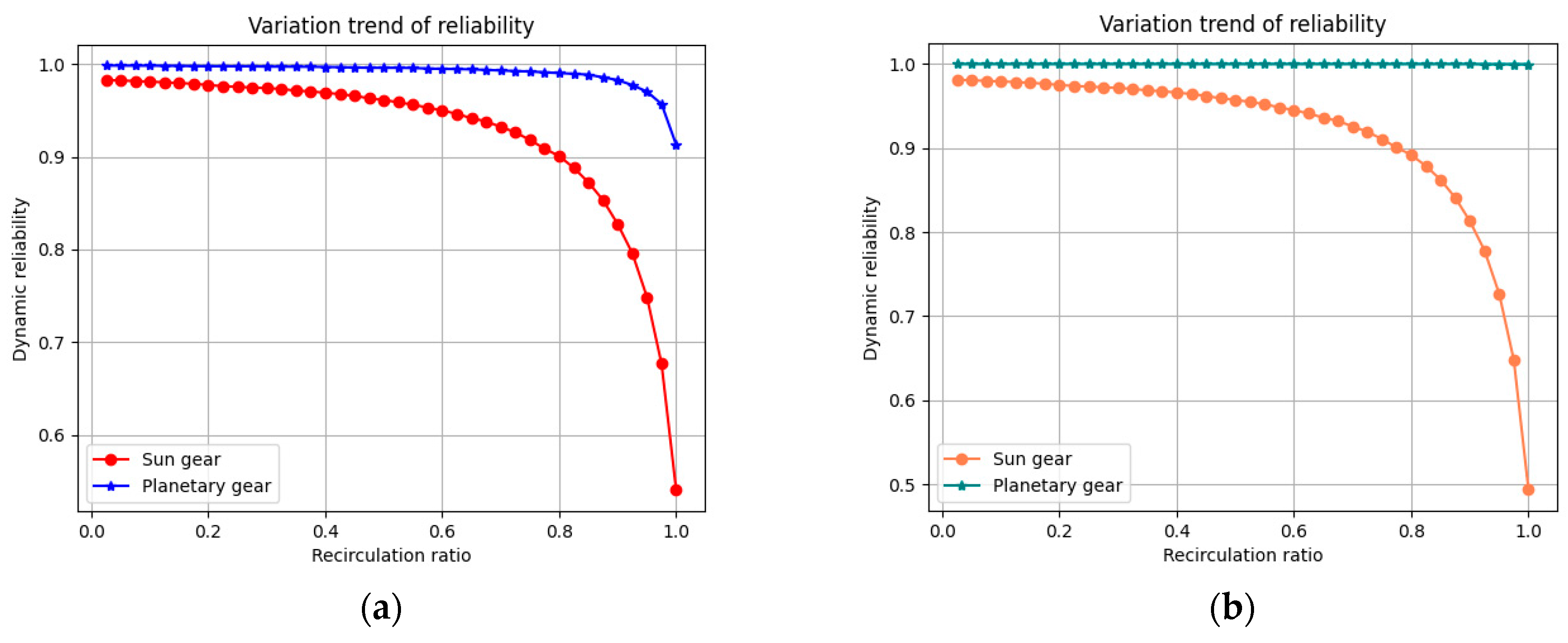 Axioms 13 00560 g010