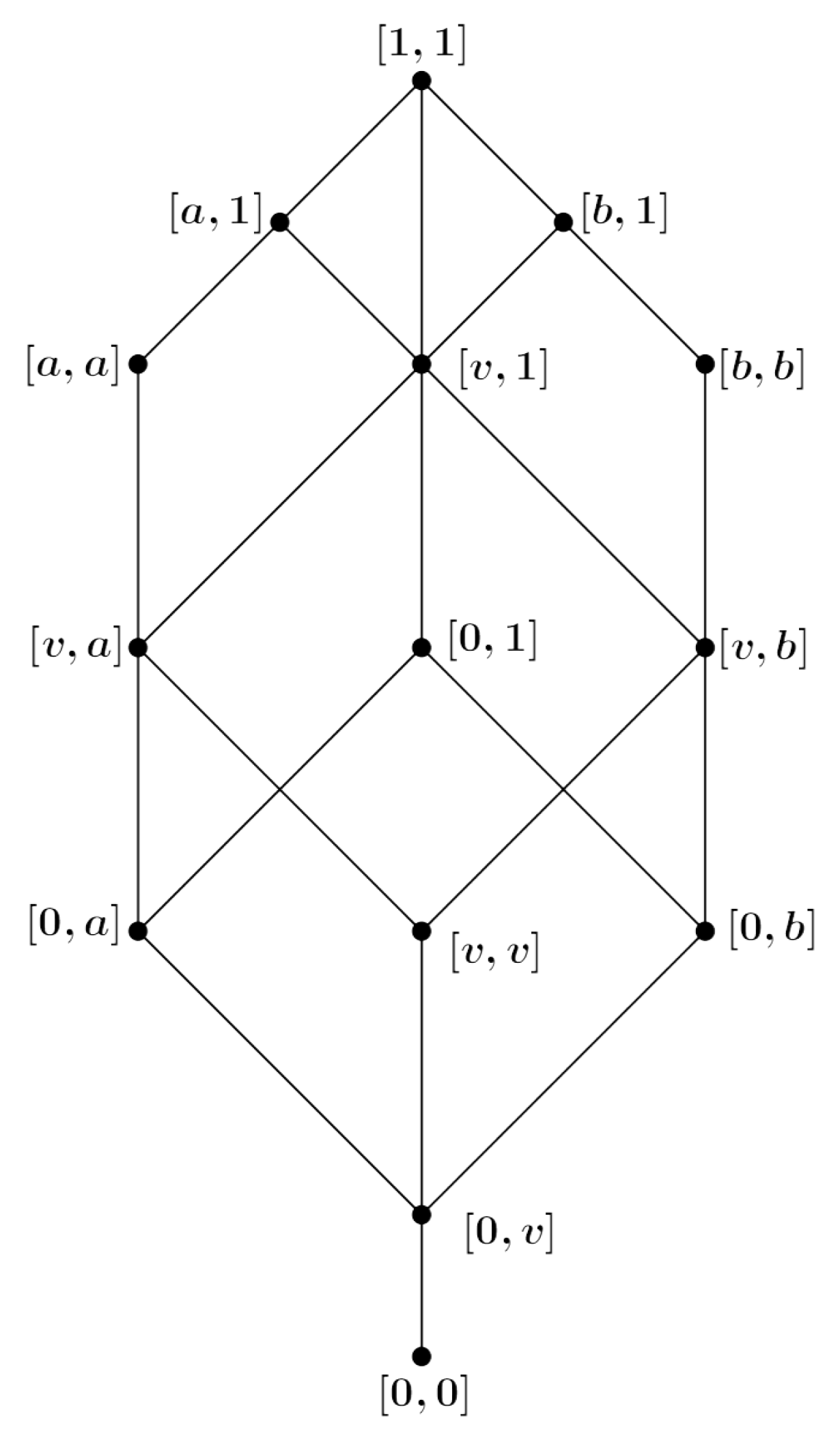 Axioms 13 00566 g001