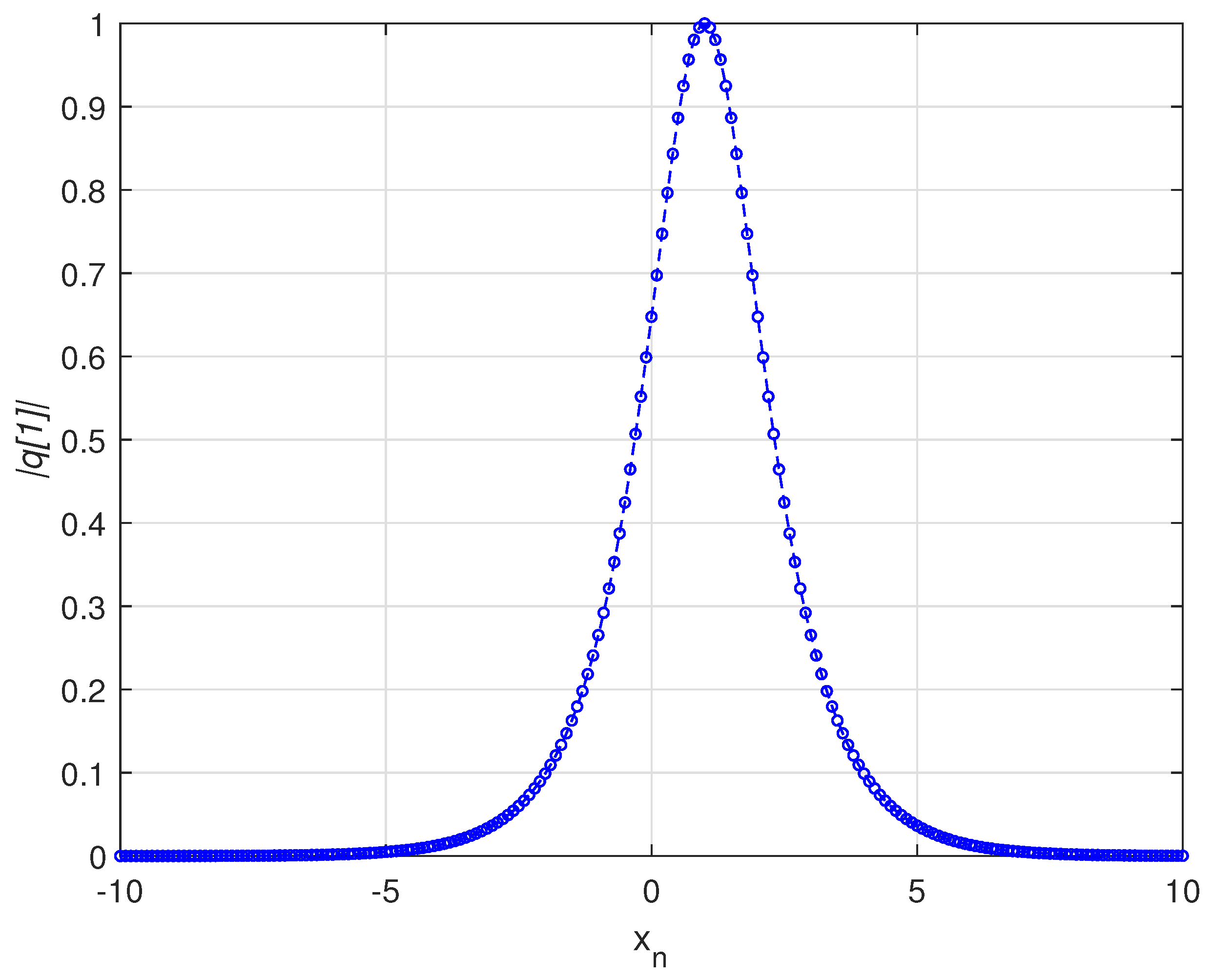 Axioms 13 00578 g002