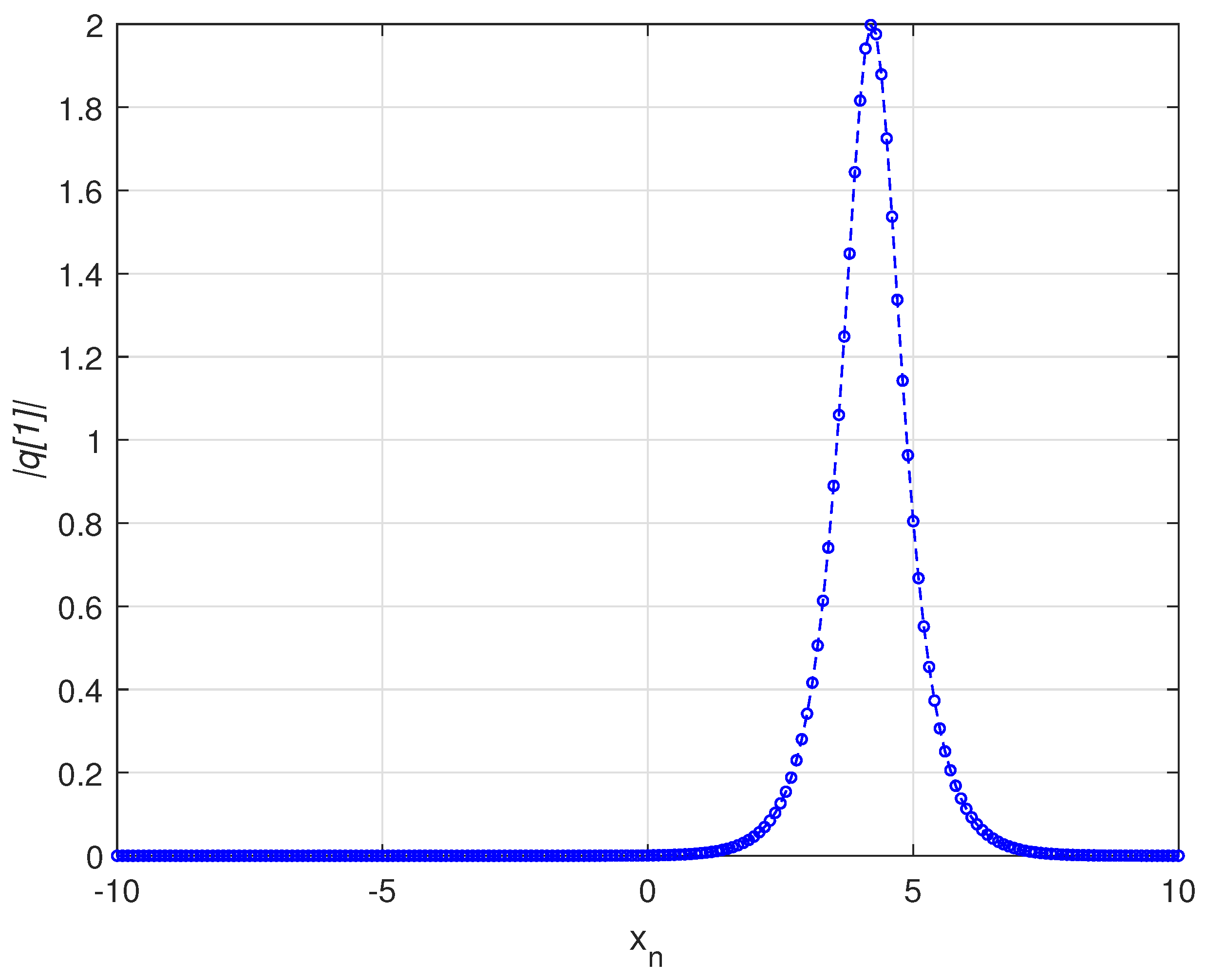 Axioms 13 00578 g003