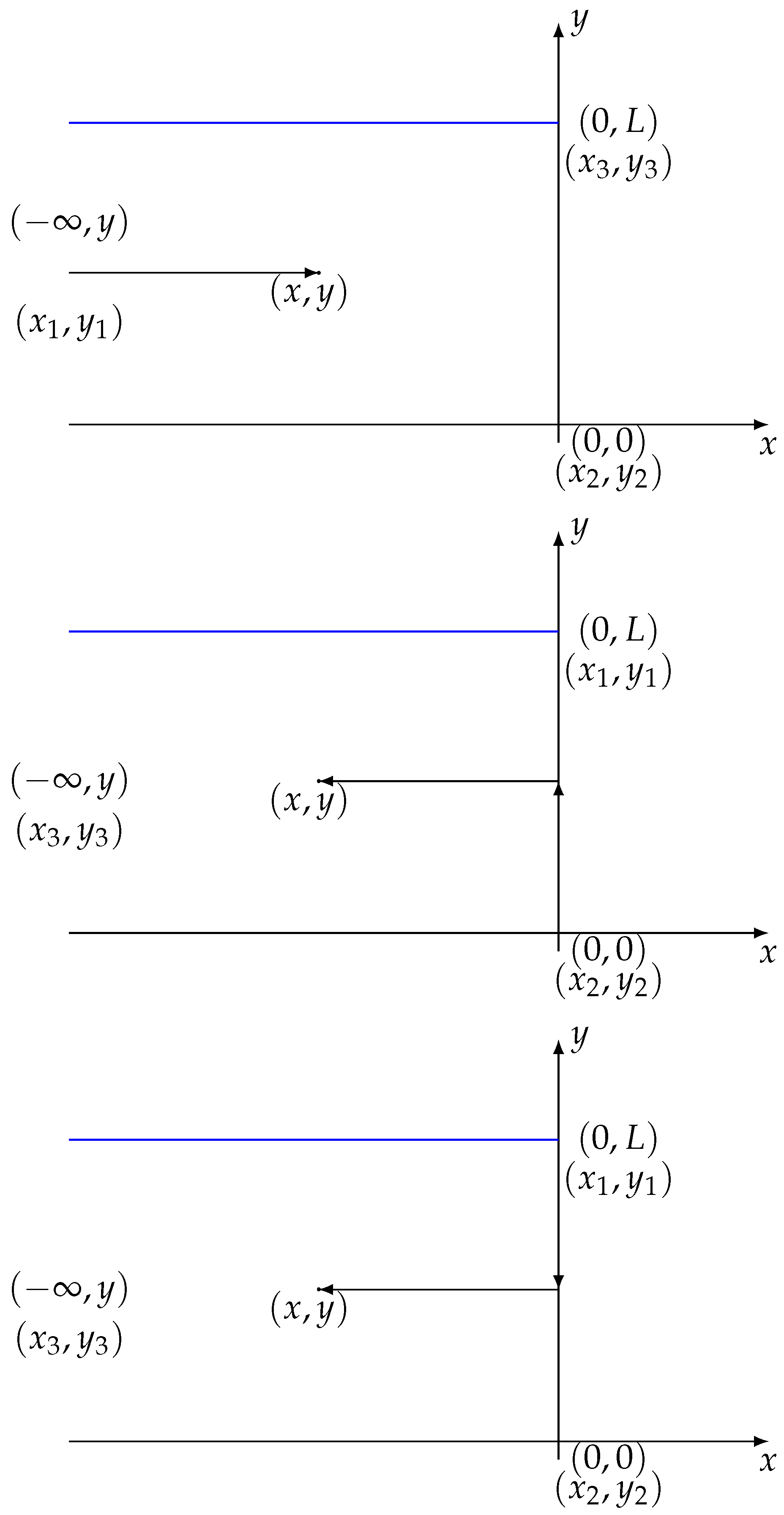 Axioms 13 00579 g003