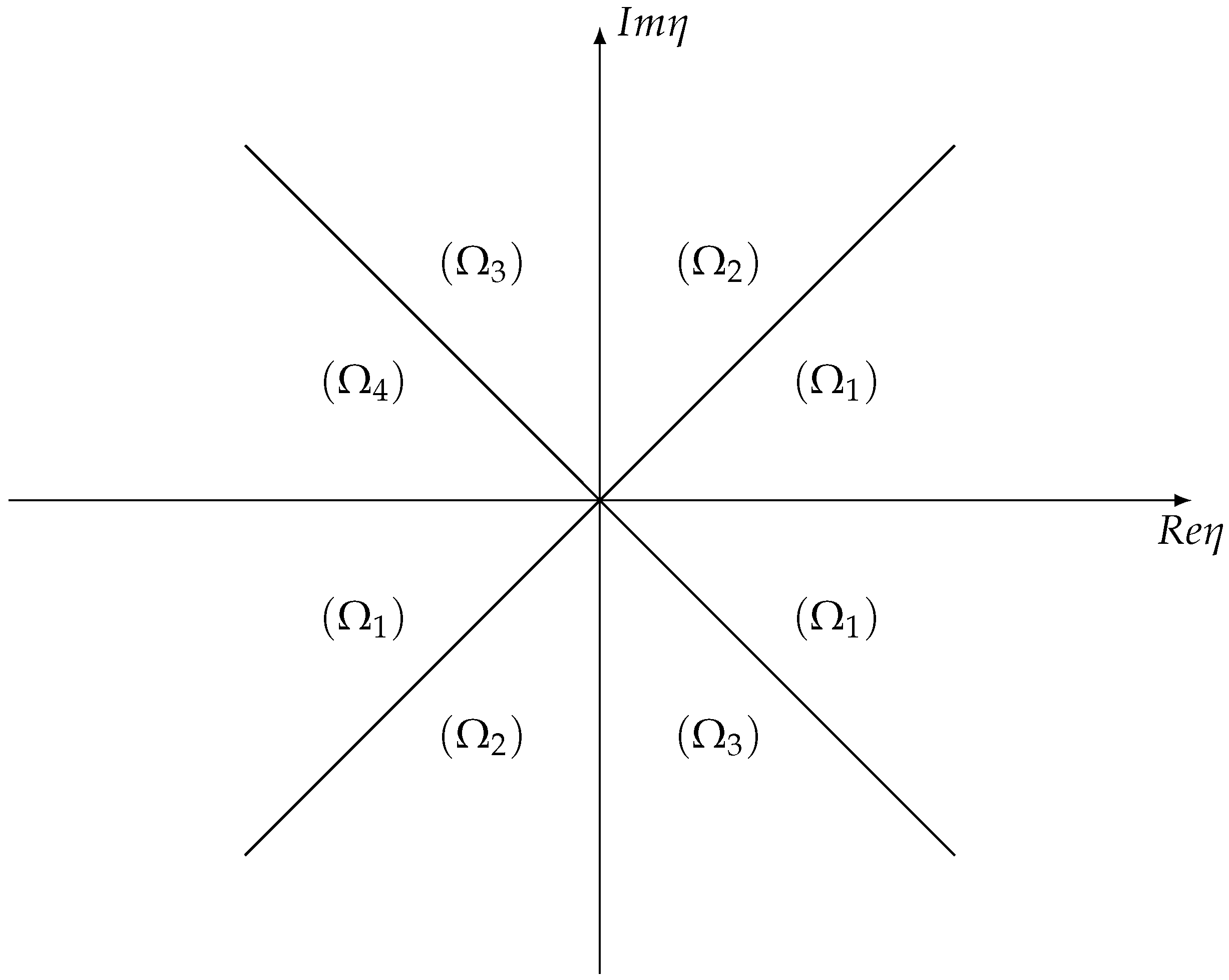 Axioms 13 00579 g004