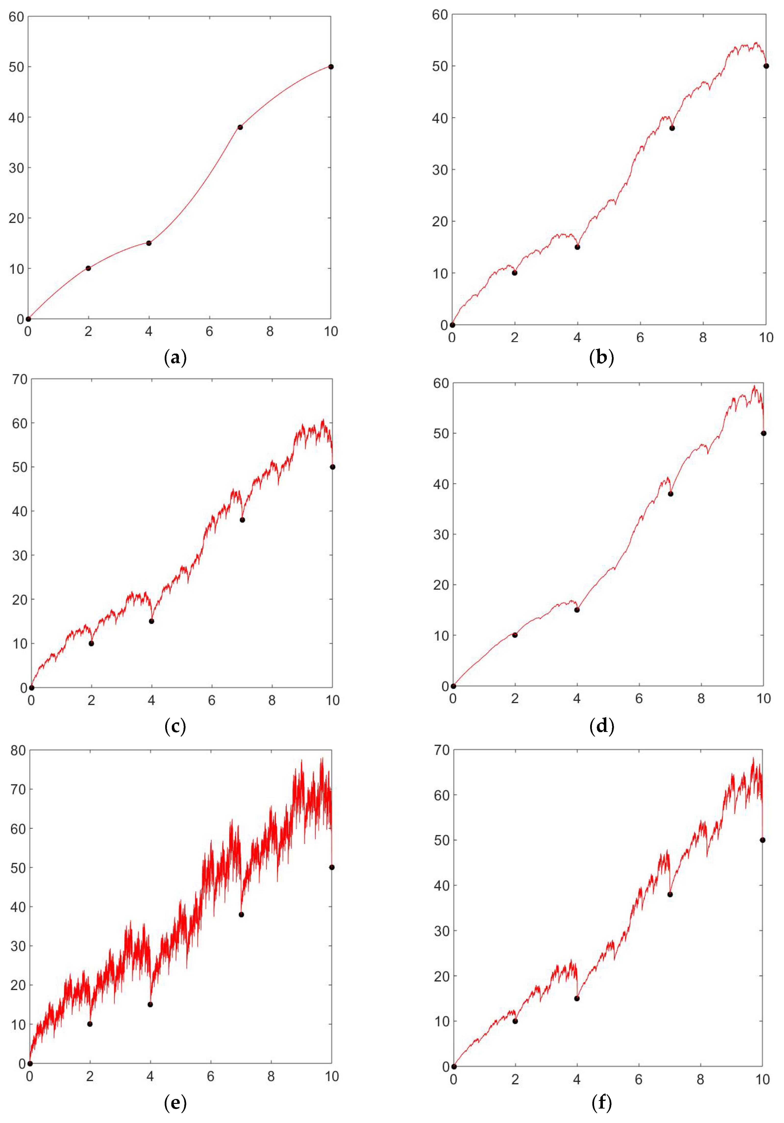 Axioms 13 00584 g001 Axioms 13 00584 g001