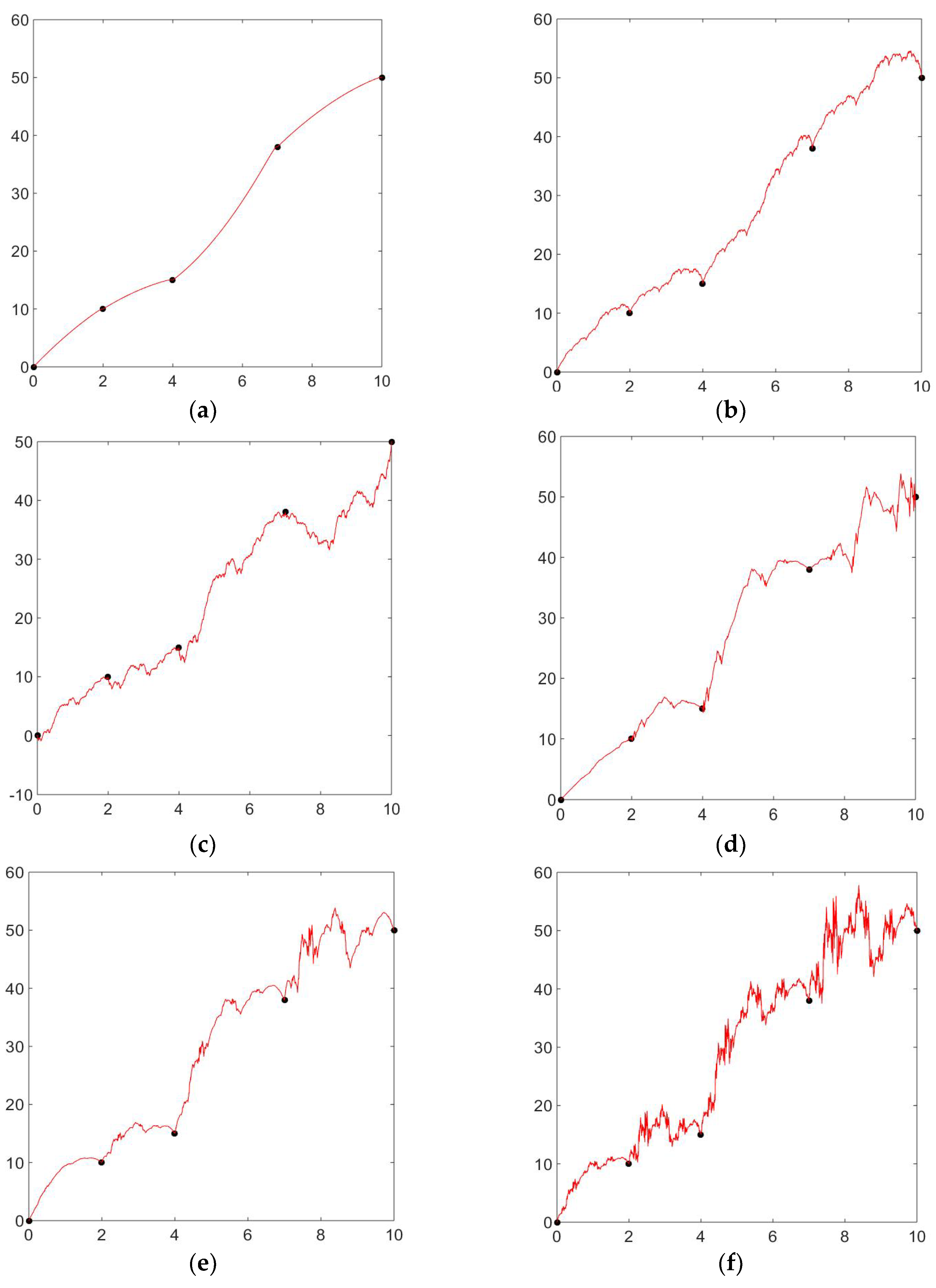 Axioms 13 00584 g002 Axioms 13 00584 g002