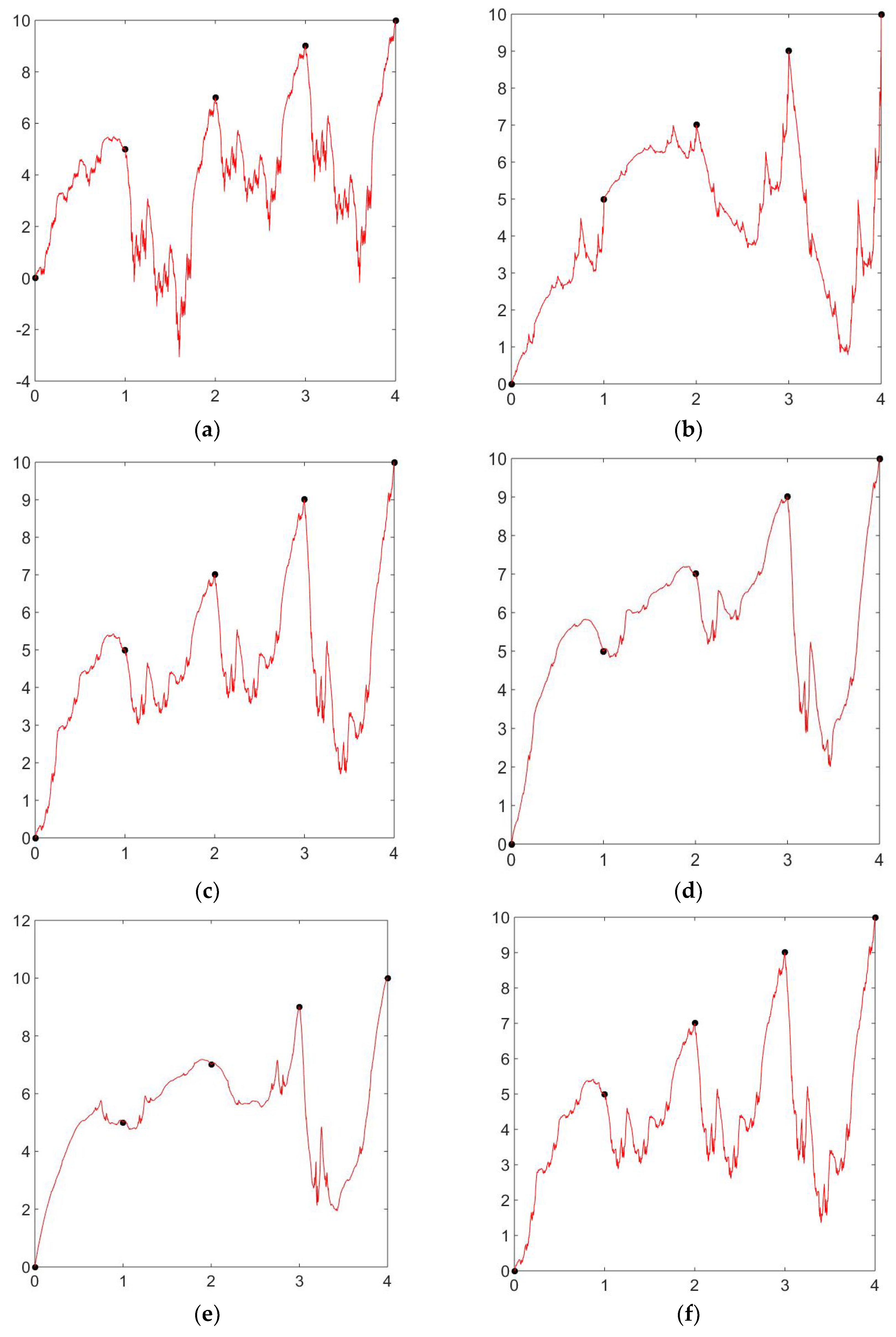 Axioms 13 00584 g004 Axioms 13 00584 g004