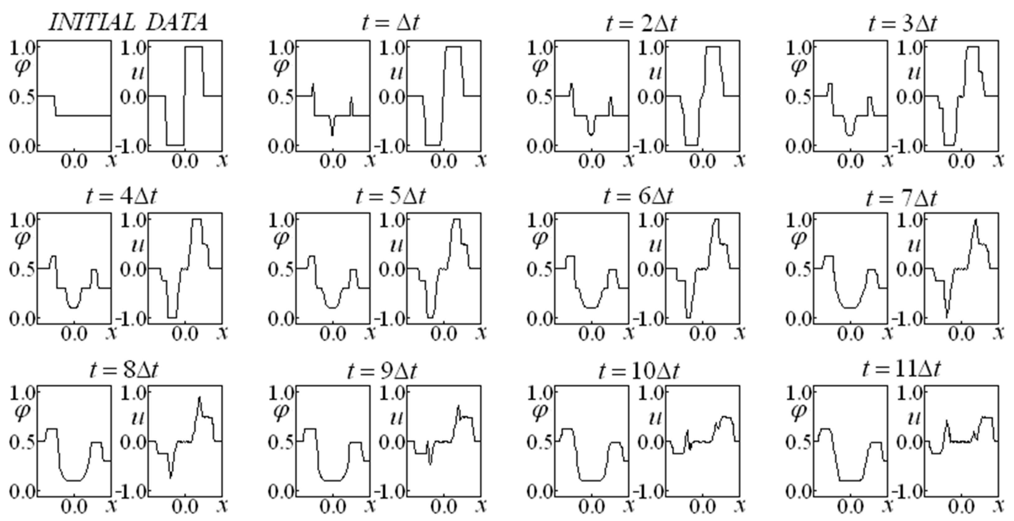 Axioms 13 00587 g004