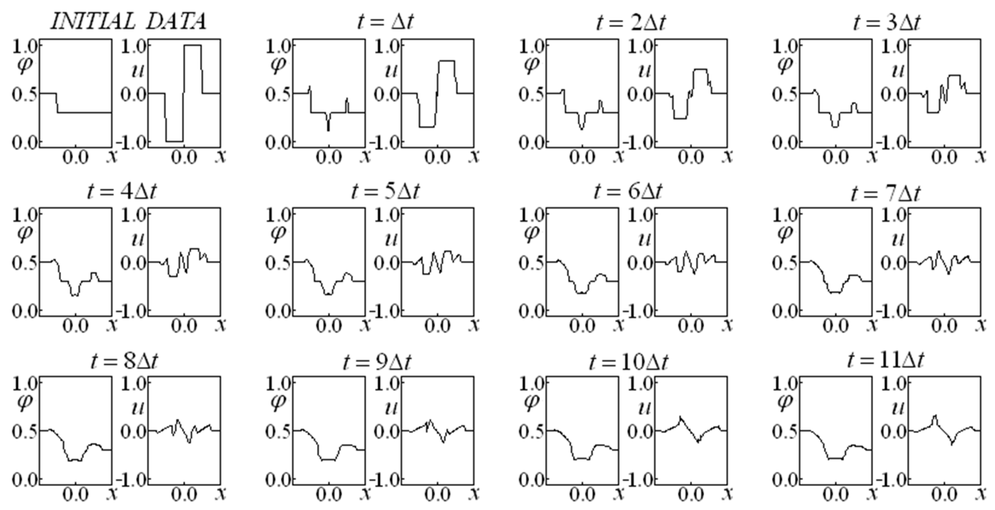 Axioms 13 00587 g005