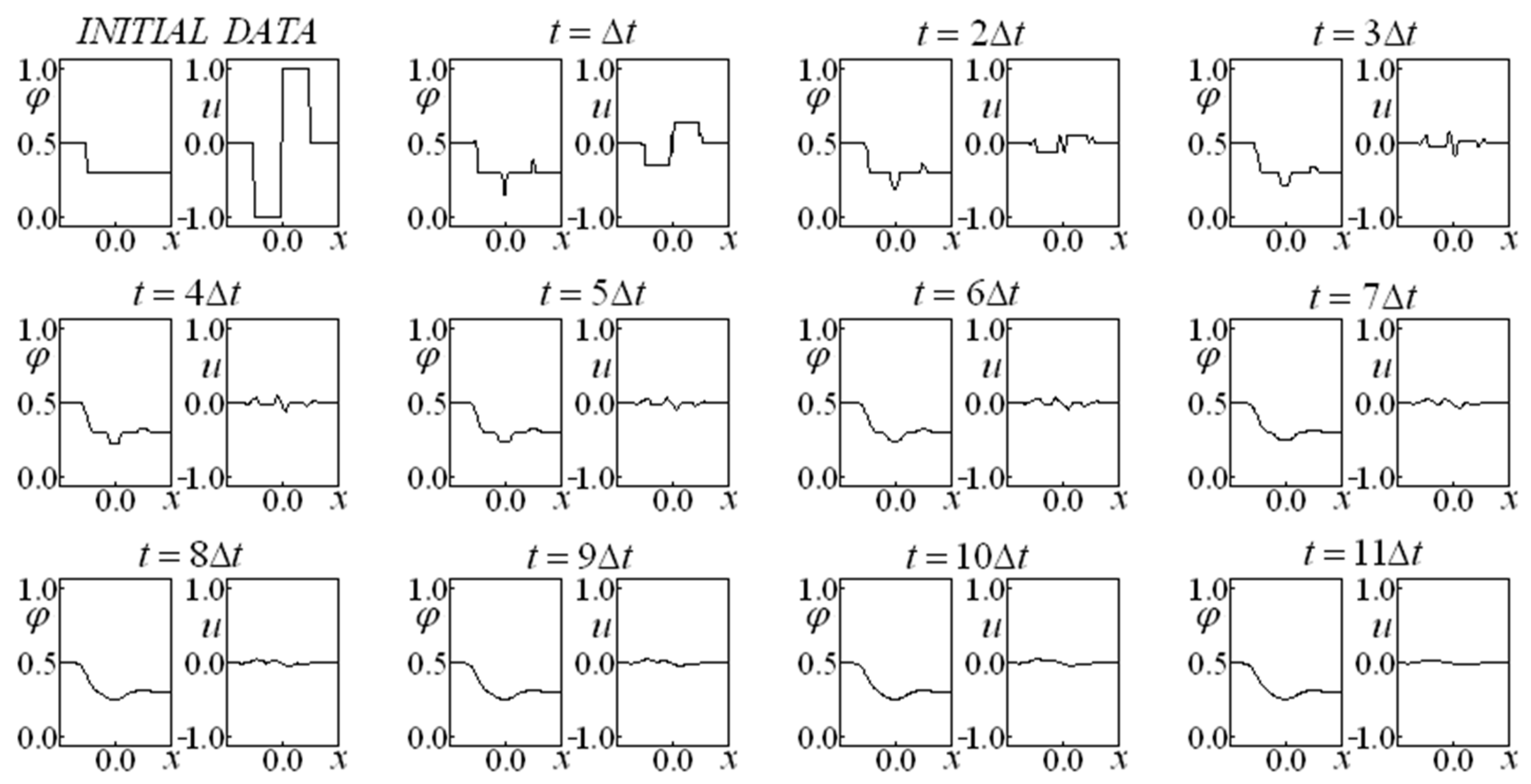 Axioms 13 00587 g009