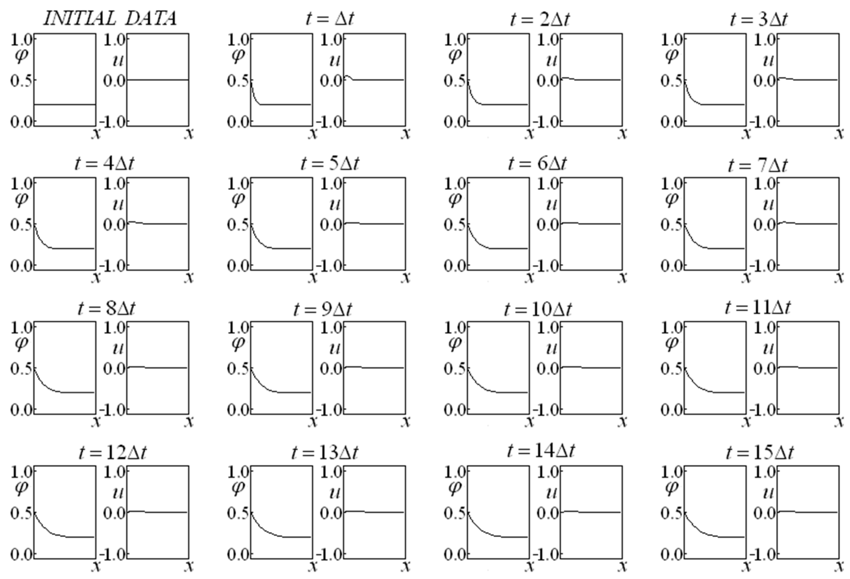 Axioms 13 00587 g015