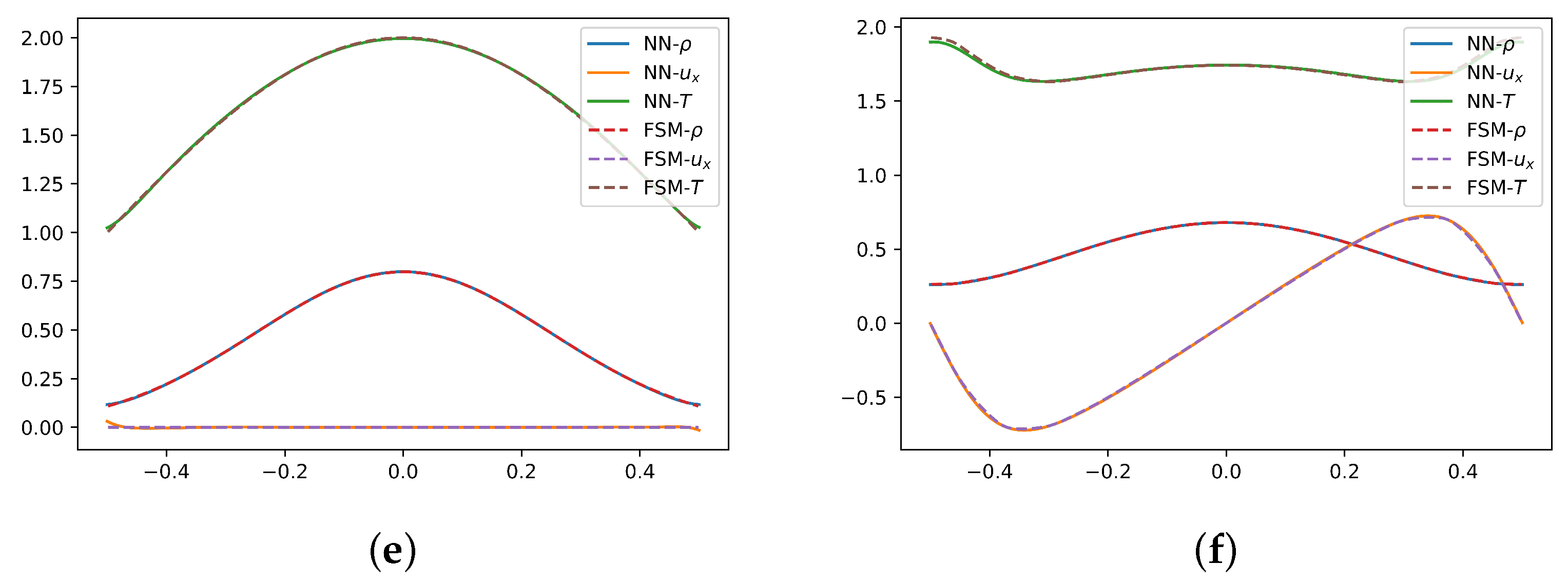 Axioms 13 00588 g003b